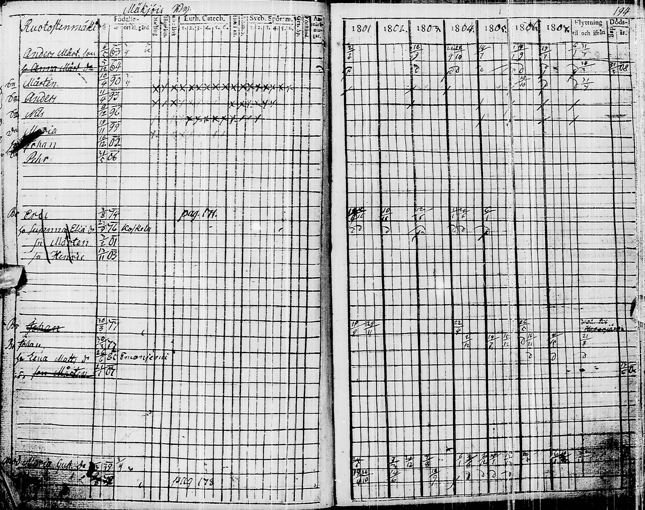 [ kuvat/196.jpg ]