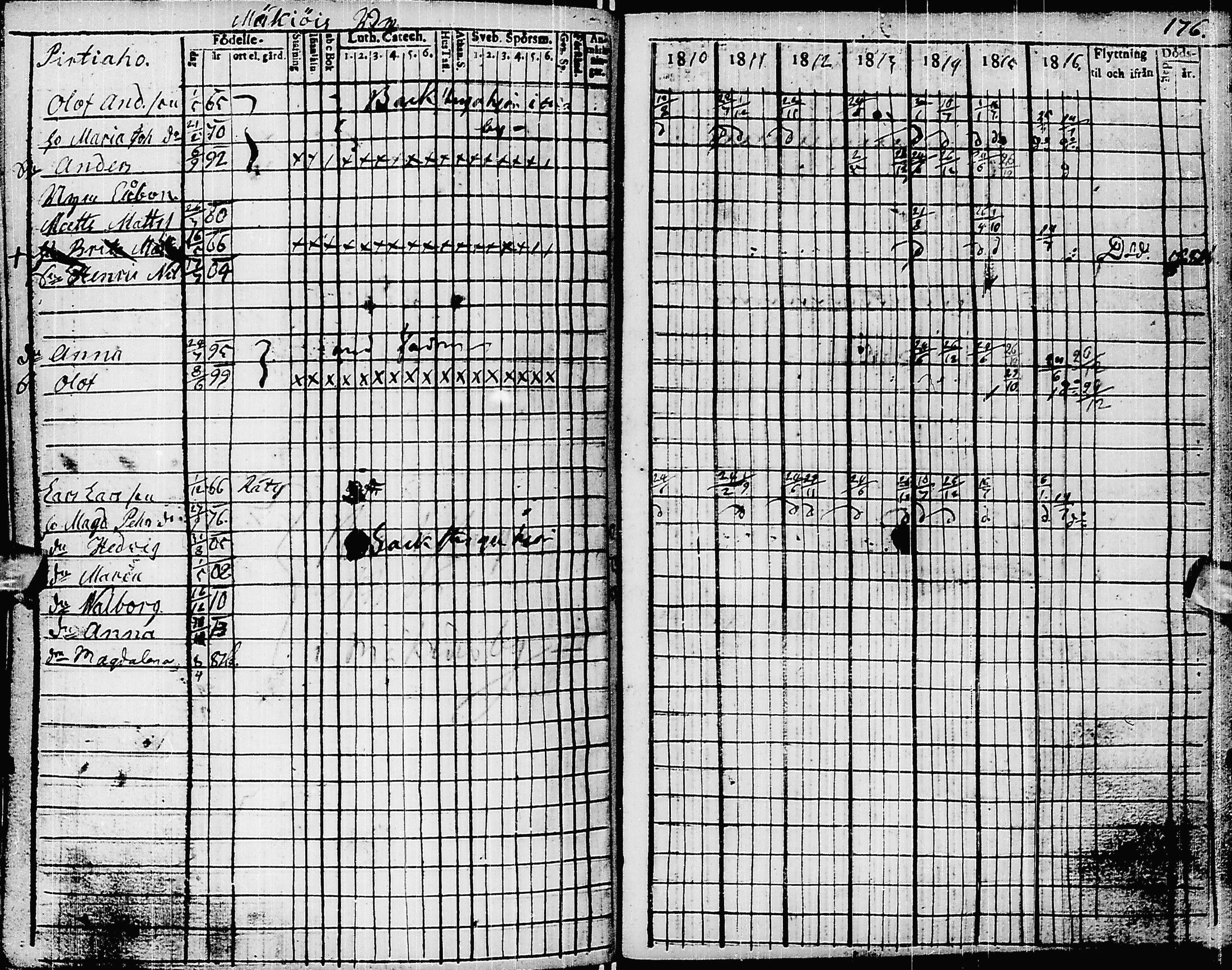 [ kuvat/184.jpg ]