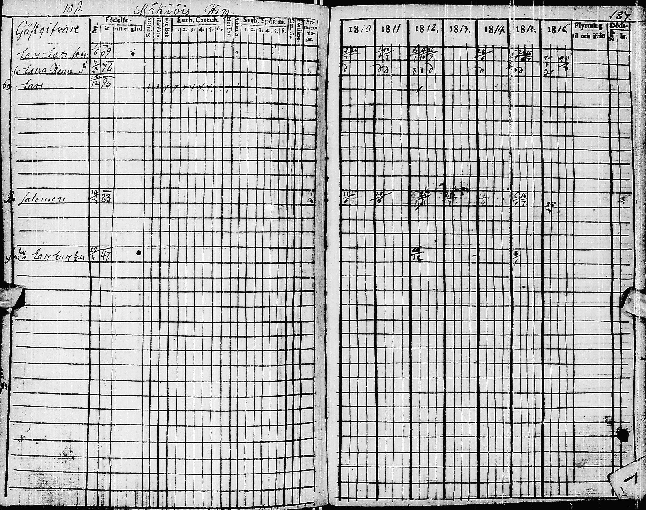 [ kuvat/195.jpg ]
