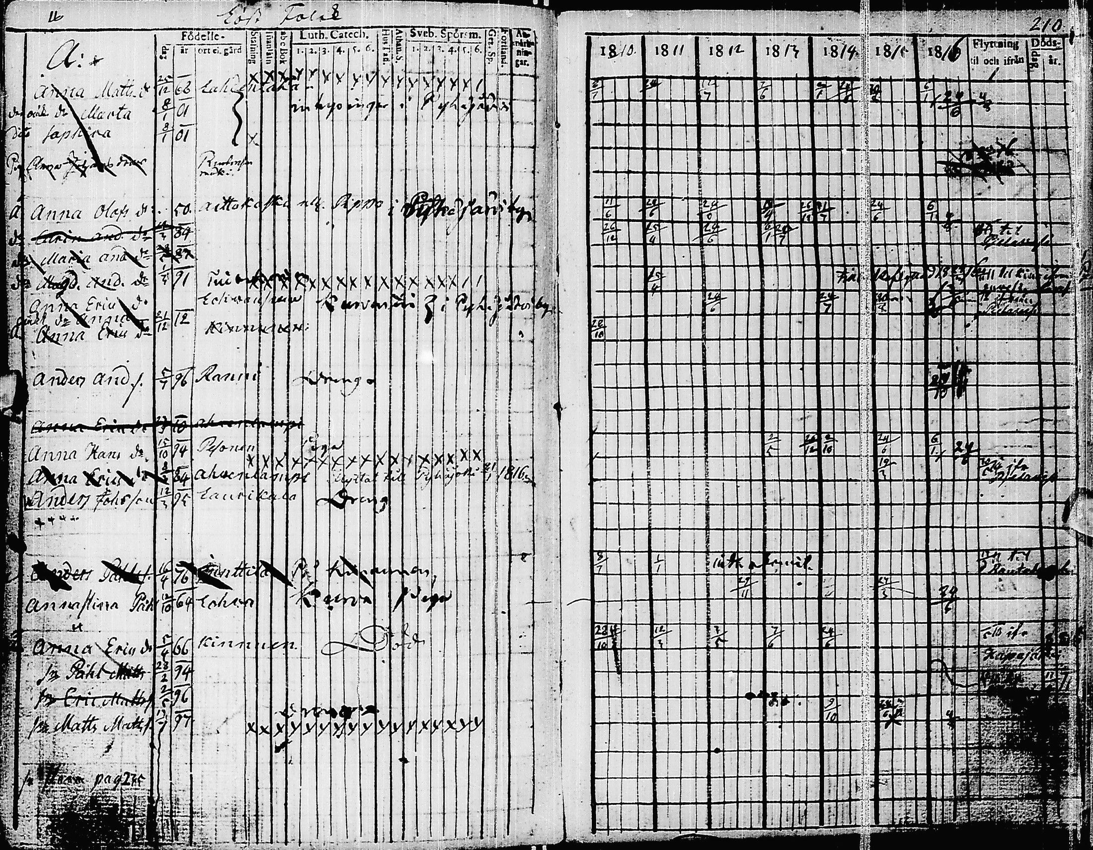 [ kuvat/218.jpg ]
