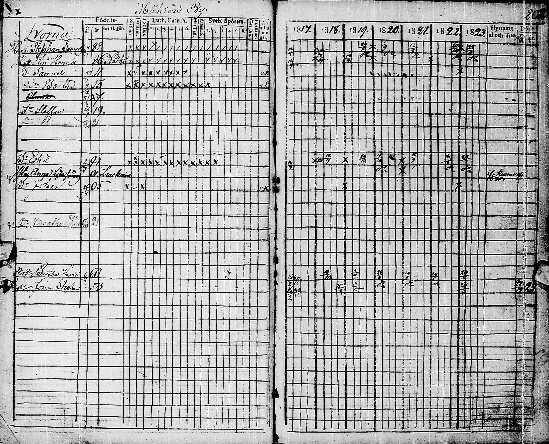 [ kuvat/205.jpg ]