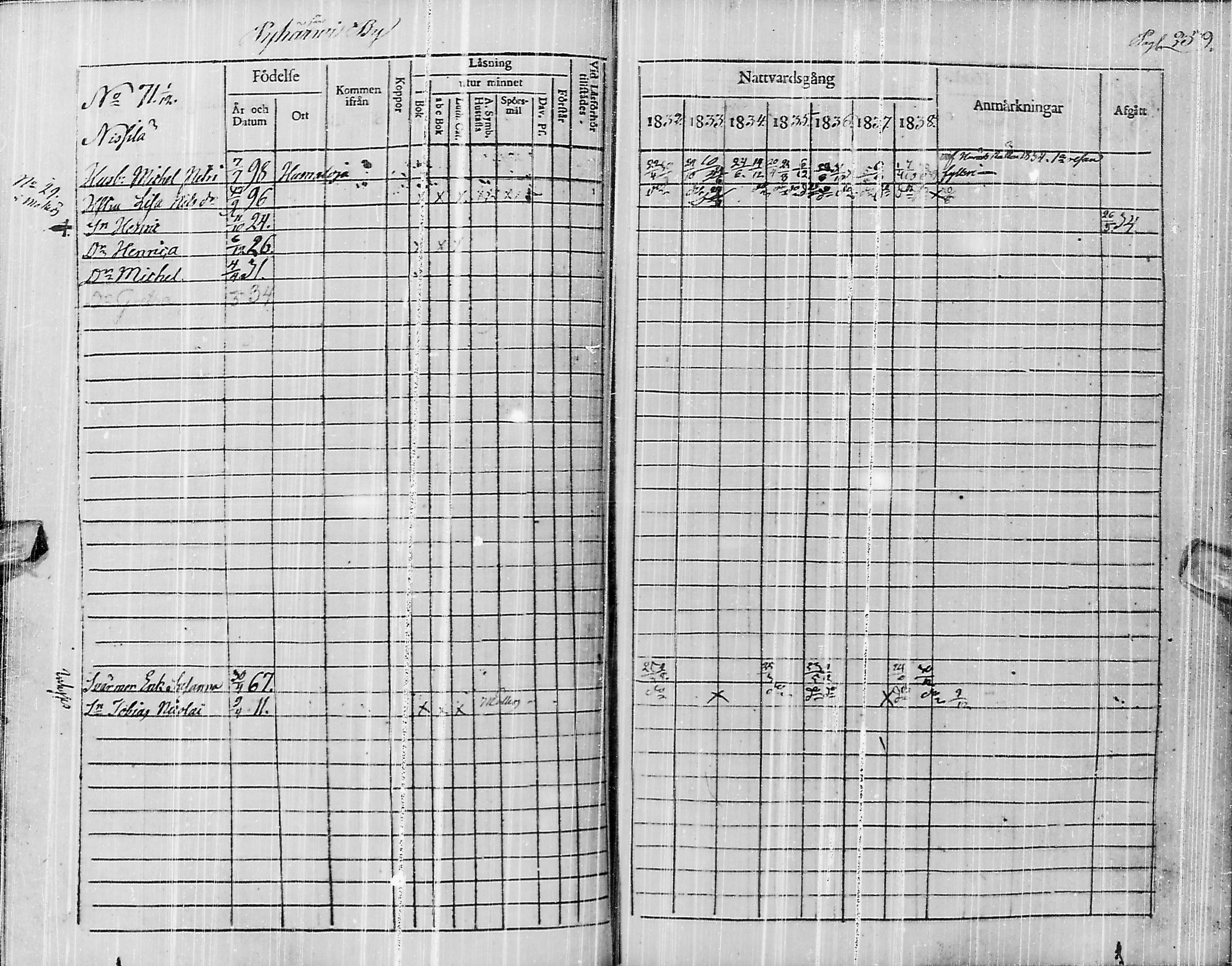 [ kuvat/260.jpg ]