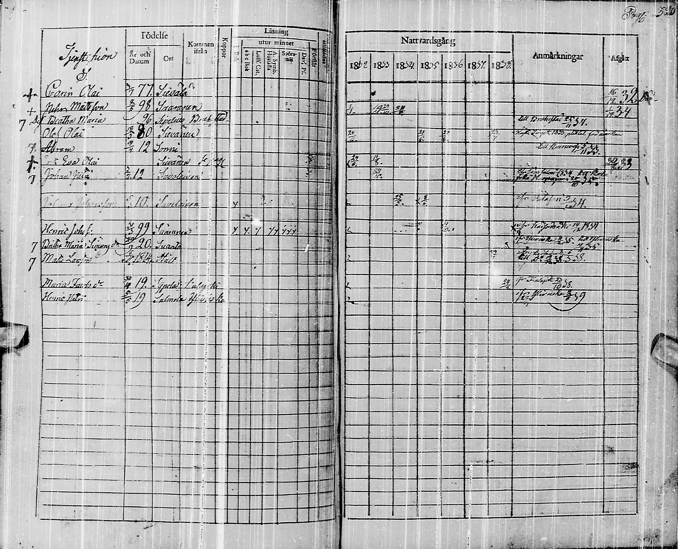 [ kuvat/322.jpg ]