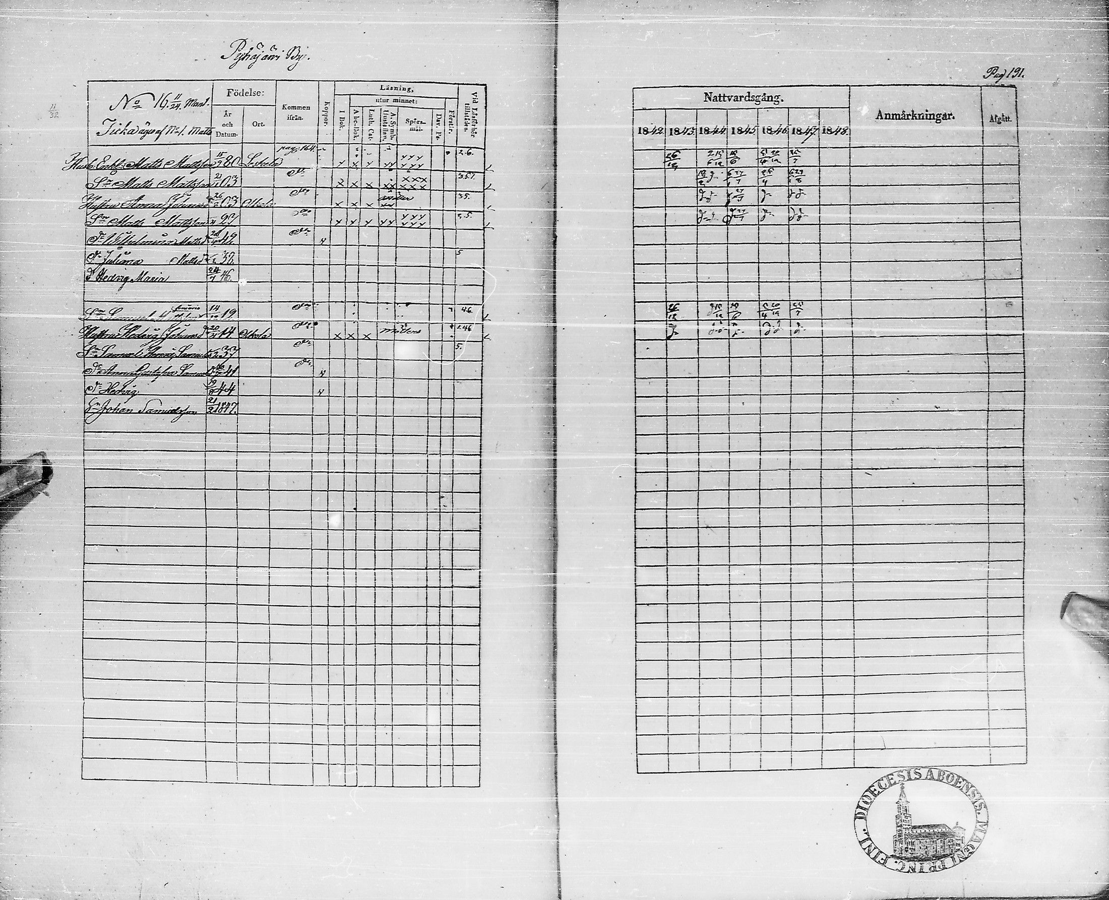 [ kuvat/191.jpg ]