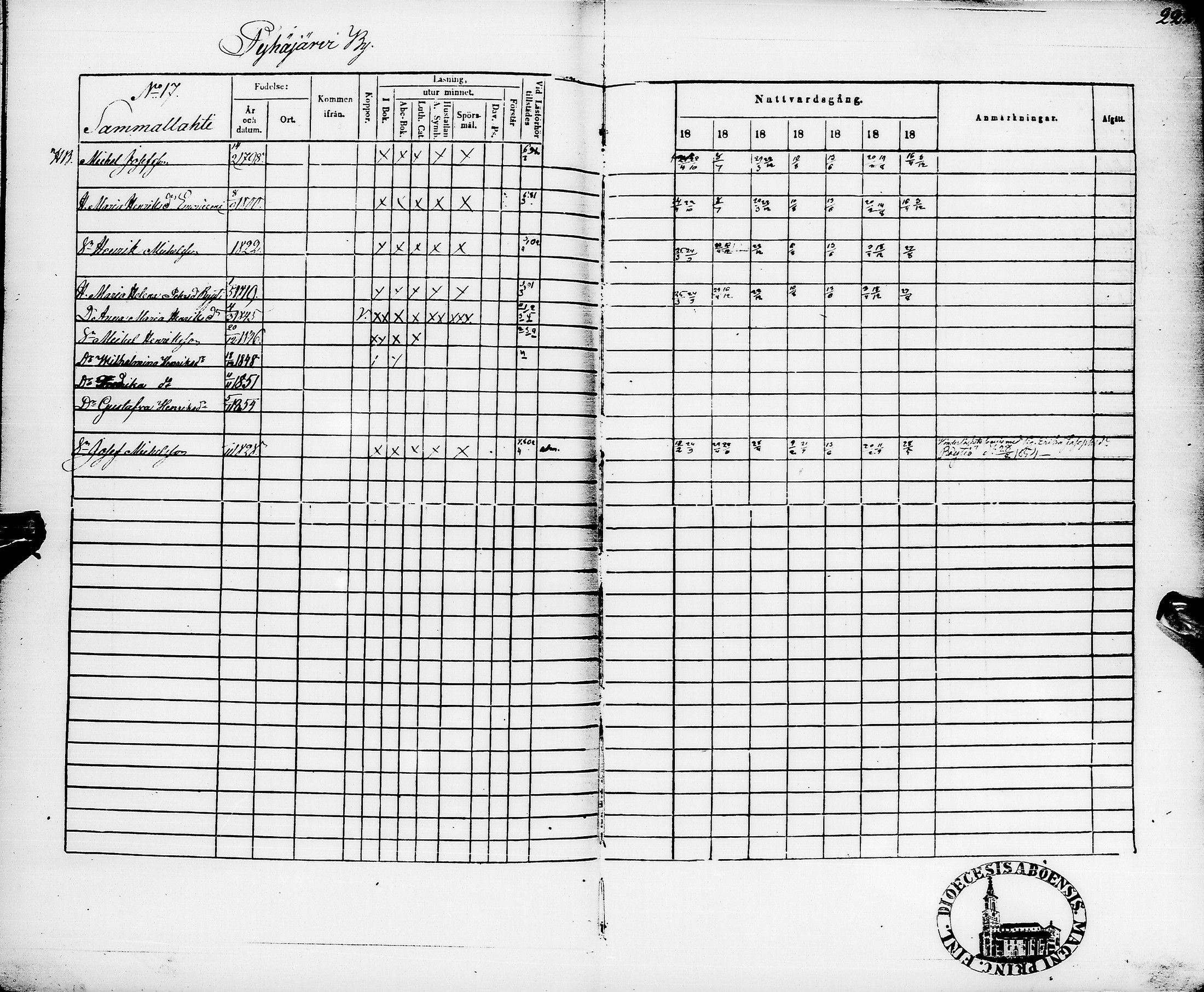 [ kuvat/225.jpg ]