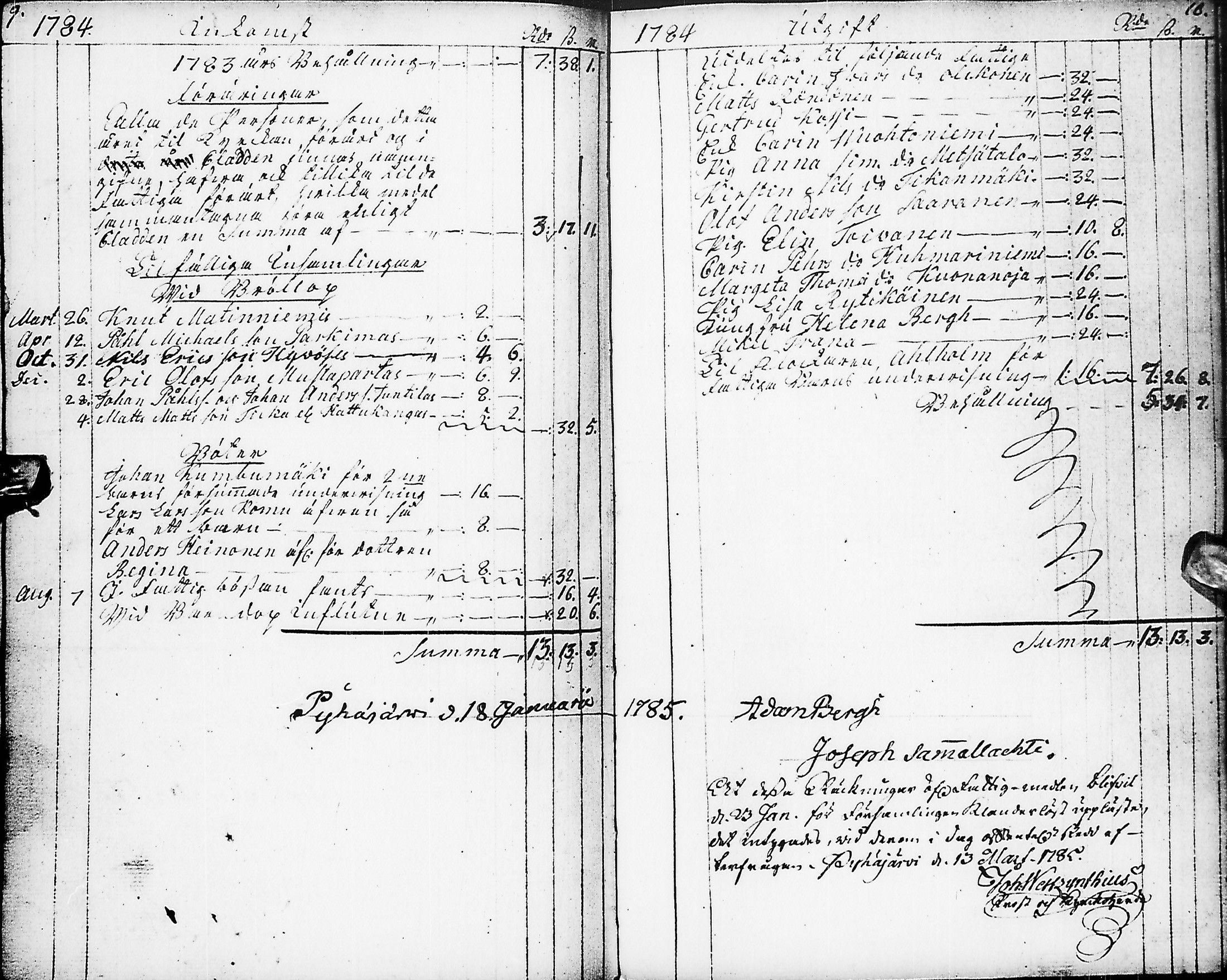 [ kuvat/165.jpg ]