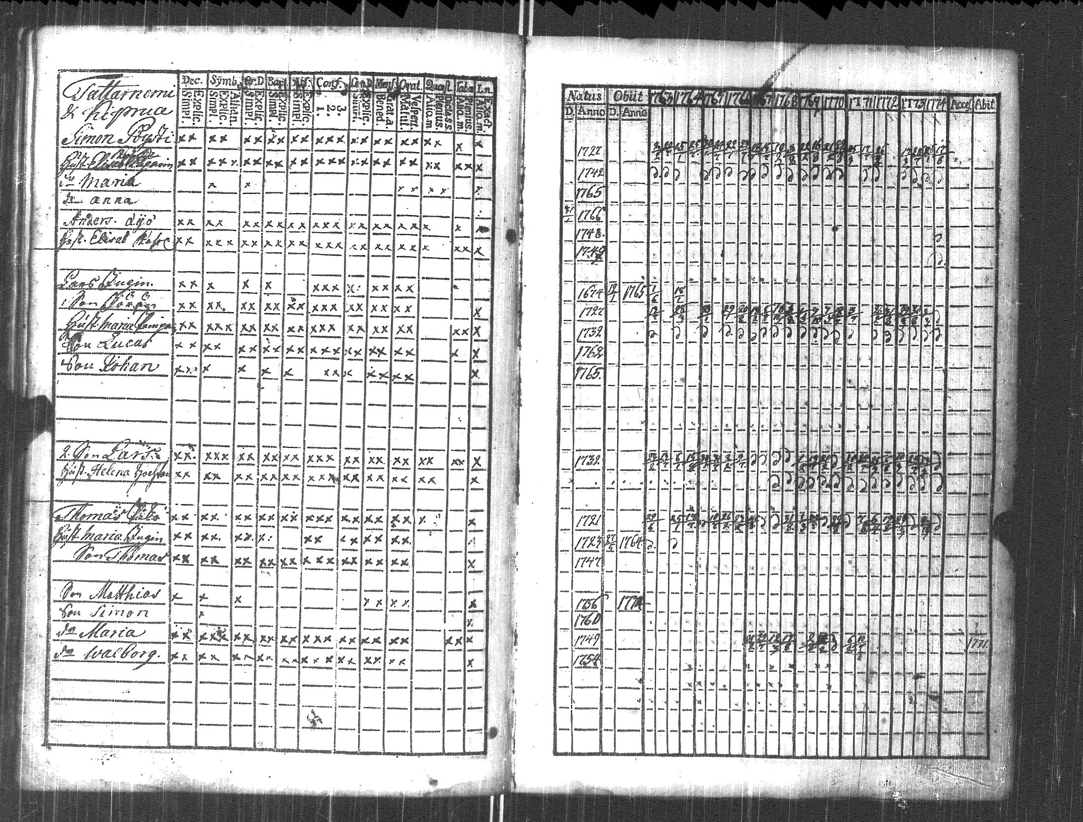 [ kuvat/115.jpg ]
