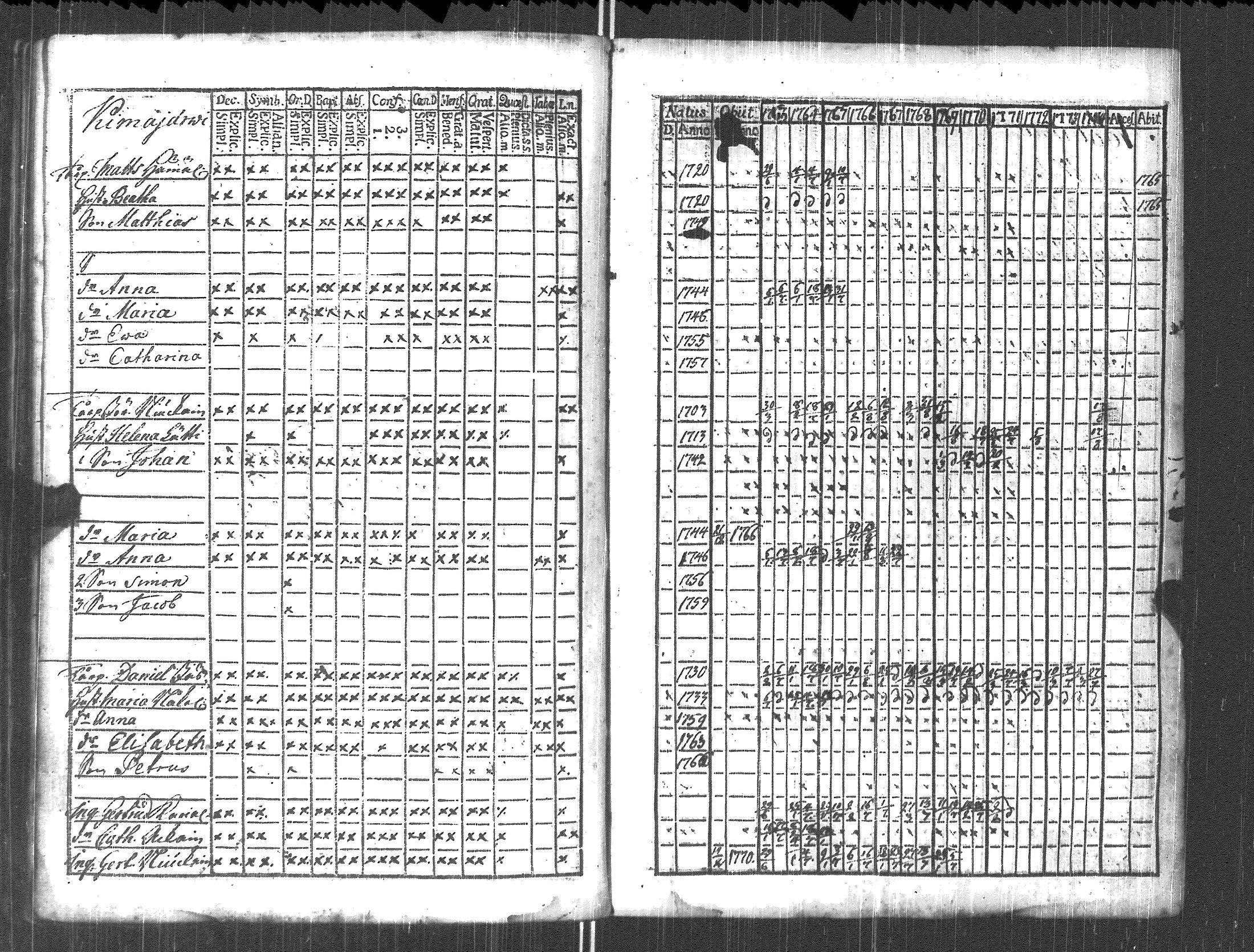 [ kuvat/126.jpg ]