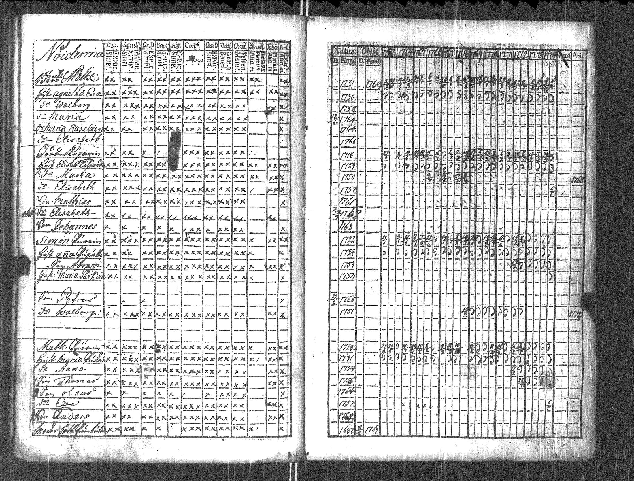 [ kuvat/128.jpg ]
