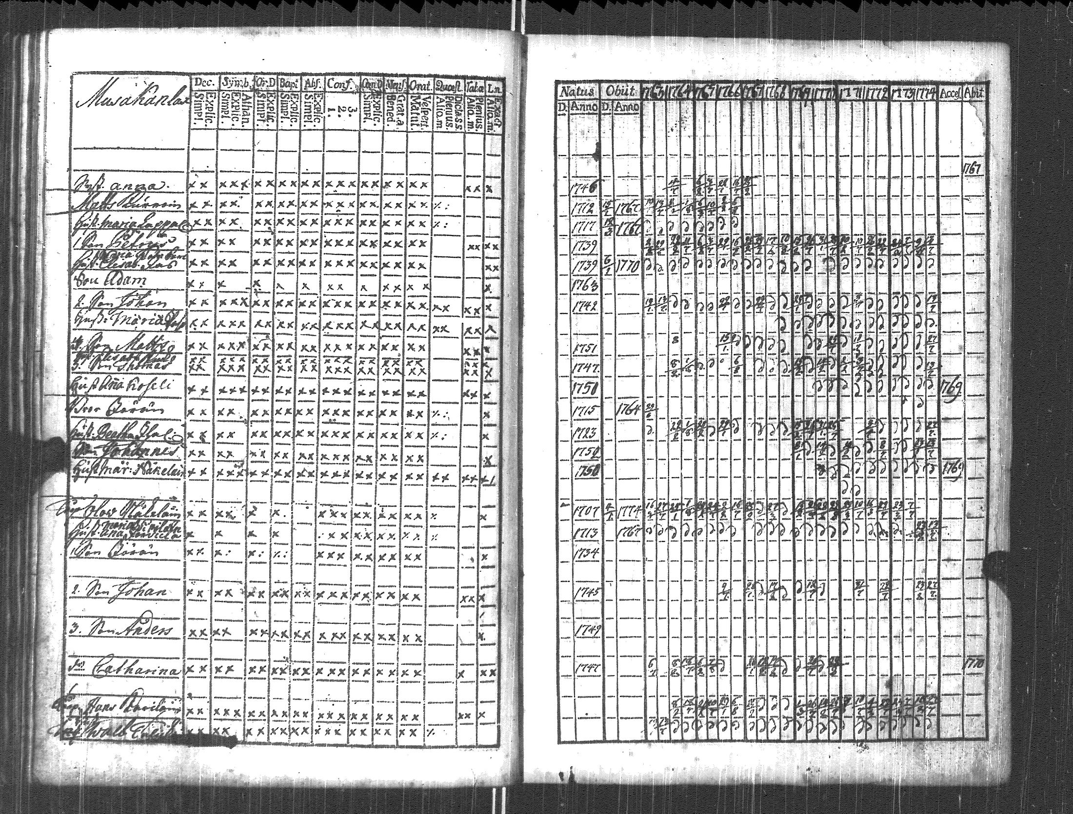 [ kuvat/150.jpg ]