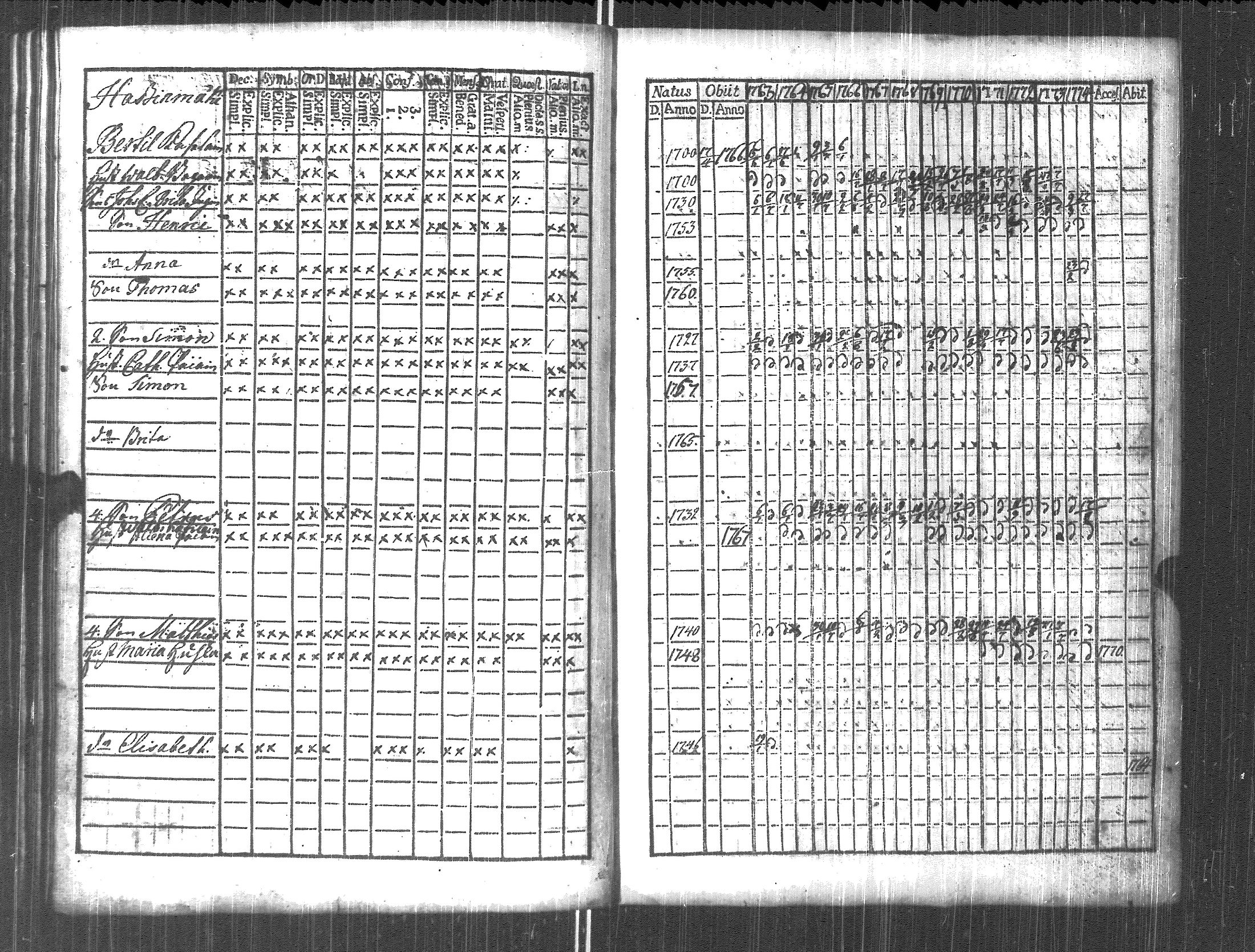 [ kuvat/168.jpg ]