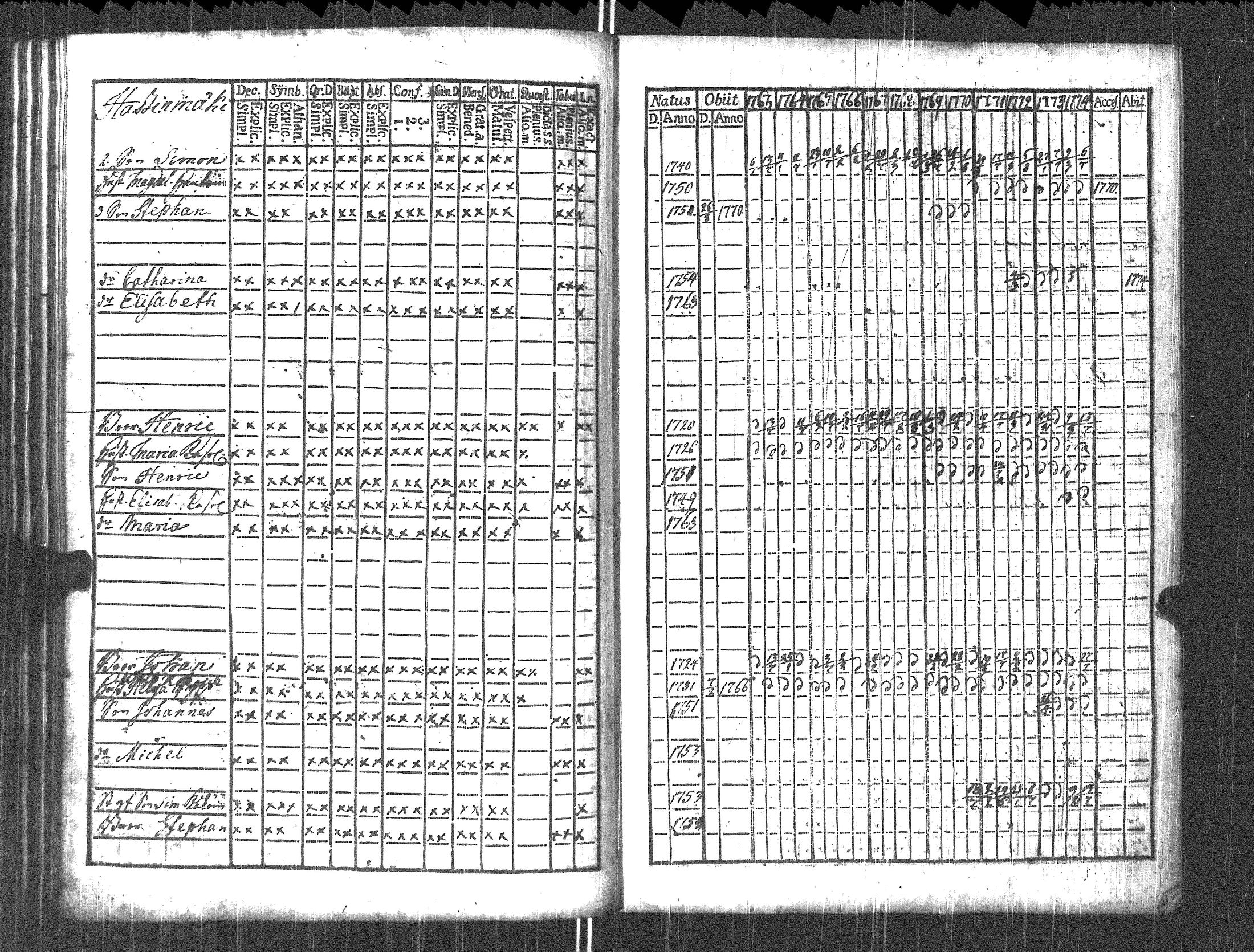 [ kuvat/170.jpg ]
