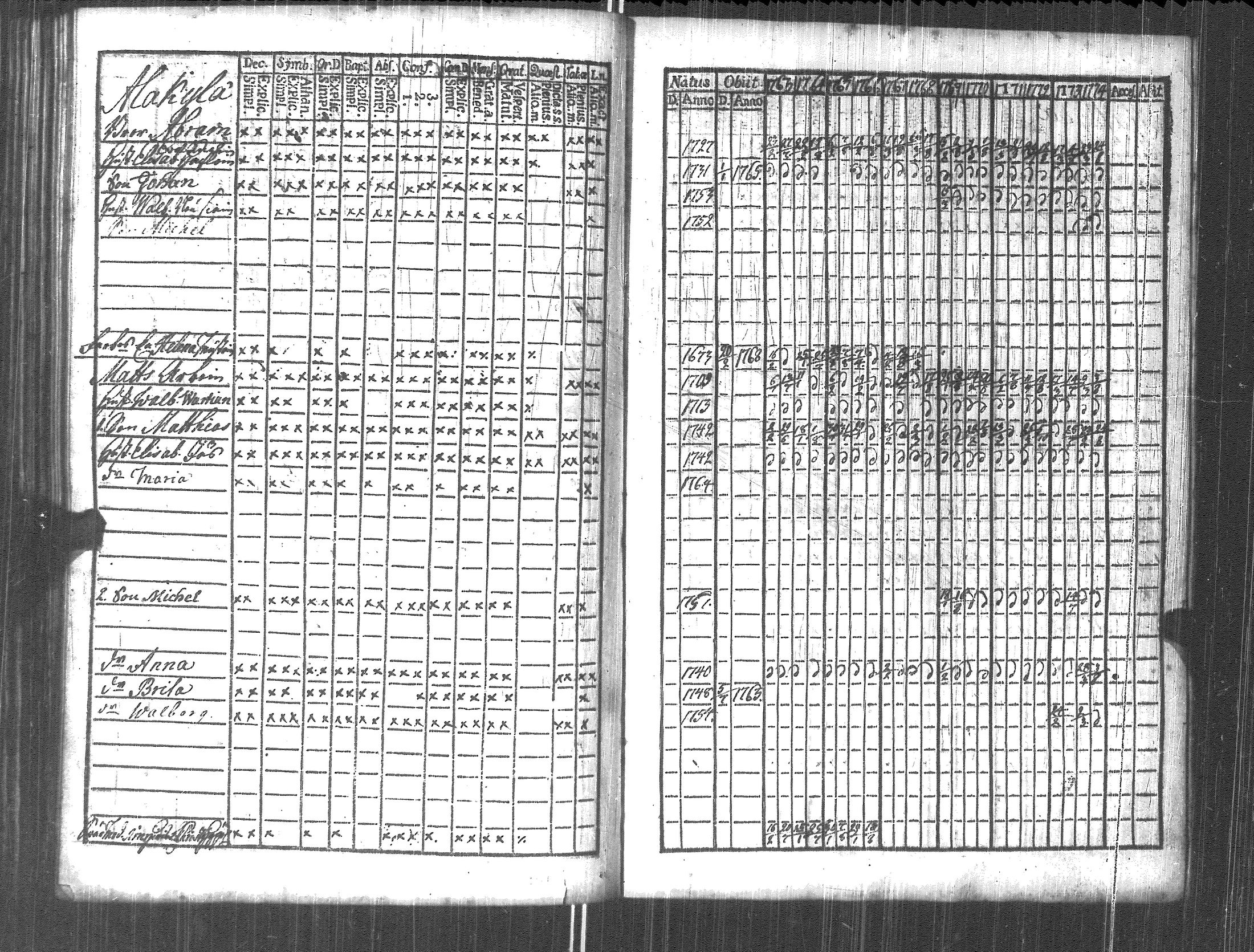 [ kuvat/204.jpg ]