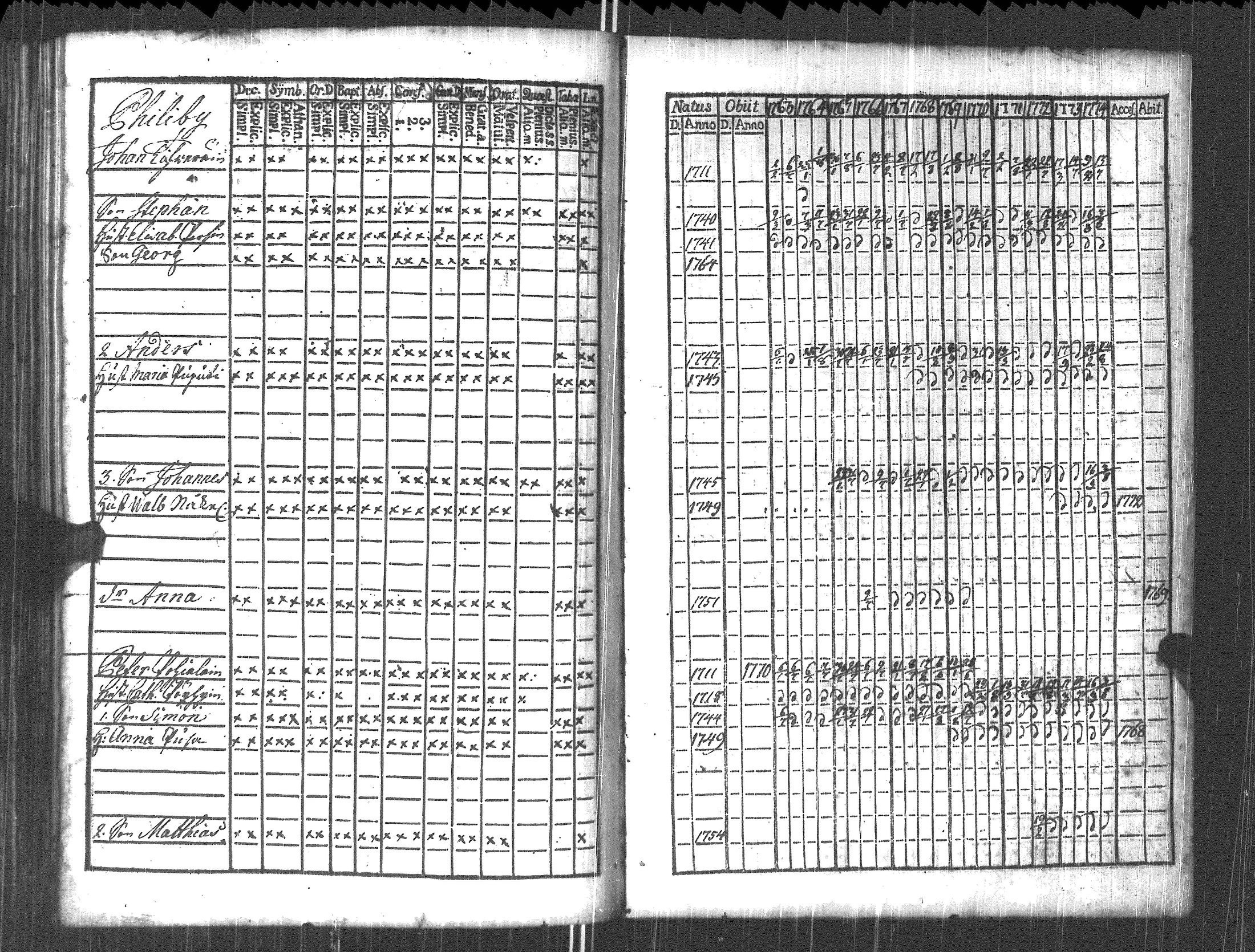 [ kuvat/209.jpg ]
