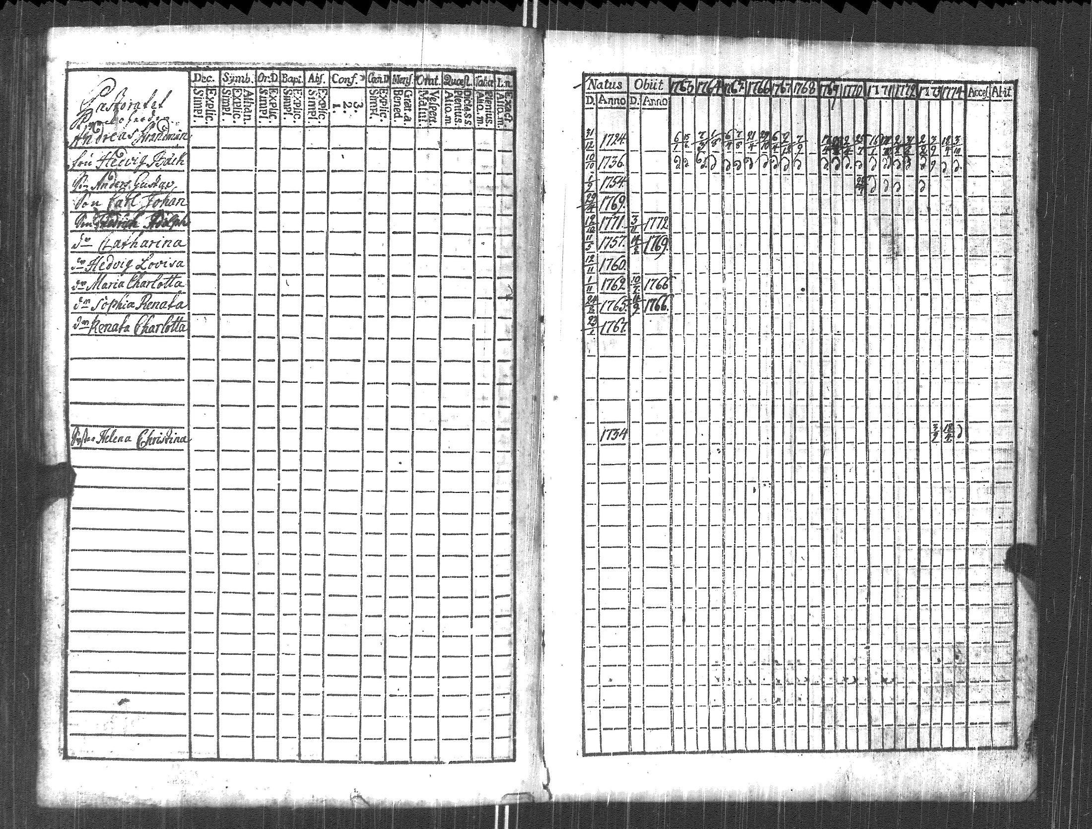 [ kuvat/222.jpg ]