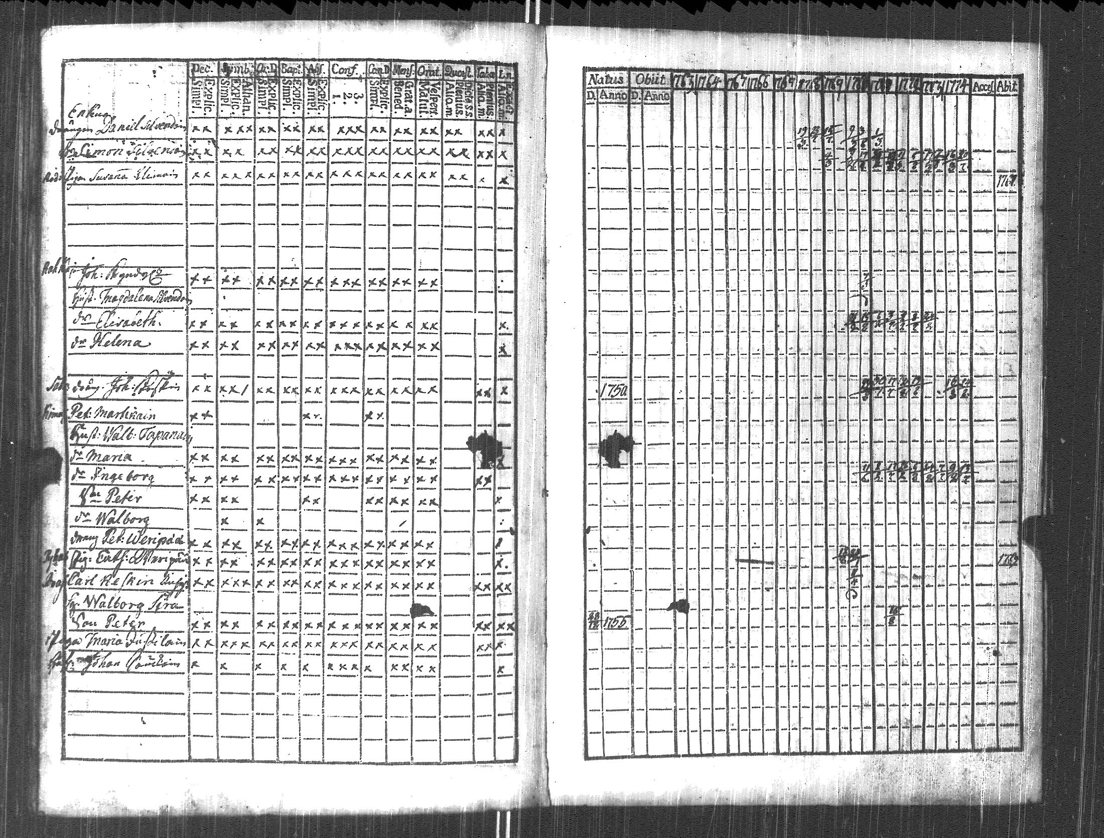 [ kuvat/227.jpg ]