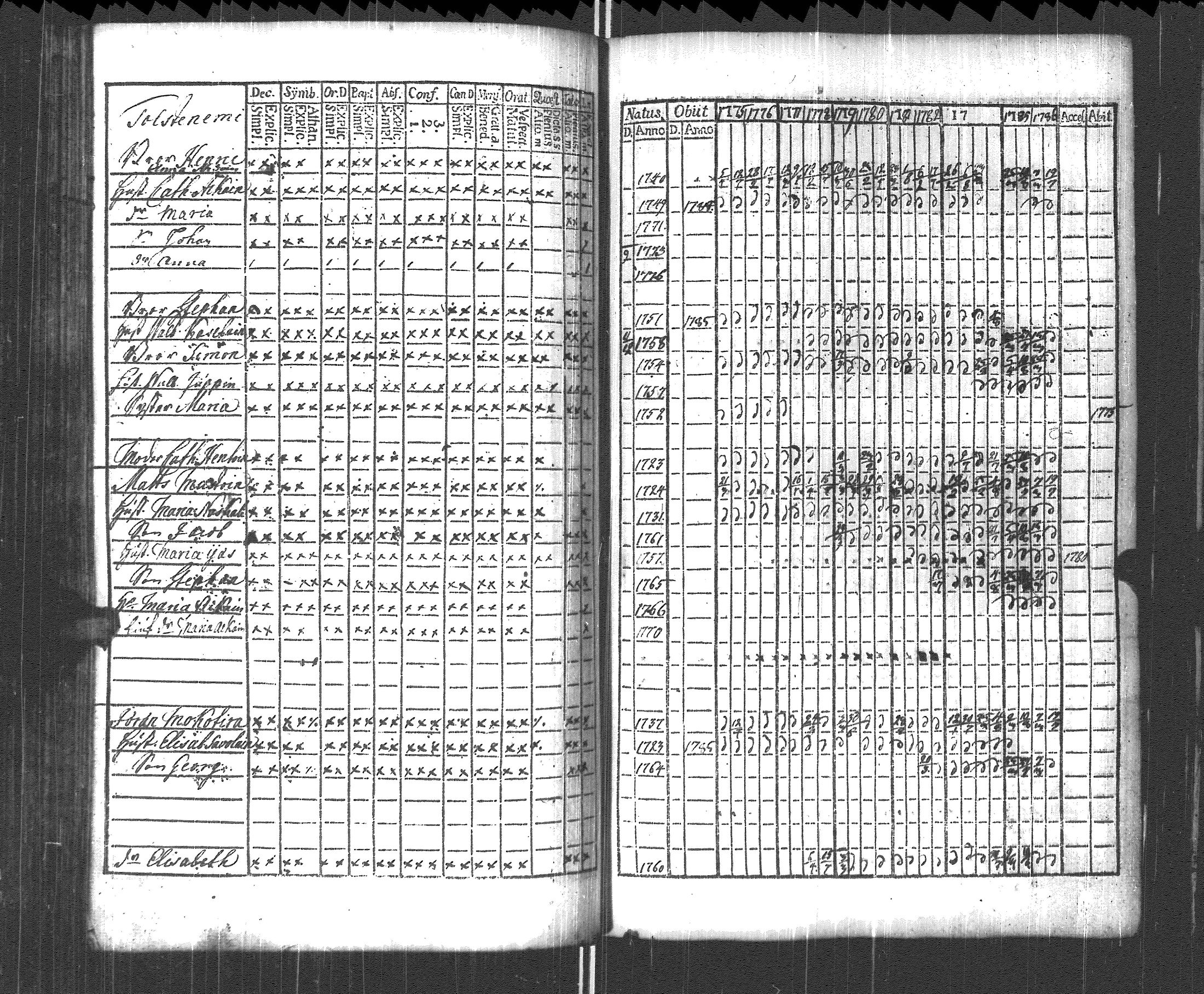 [ kuvat/125.jpg ]