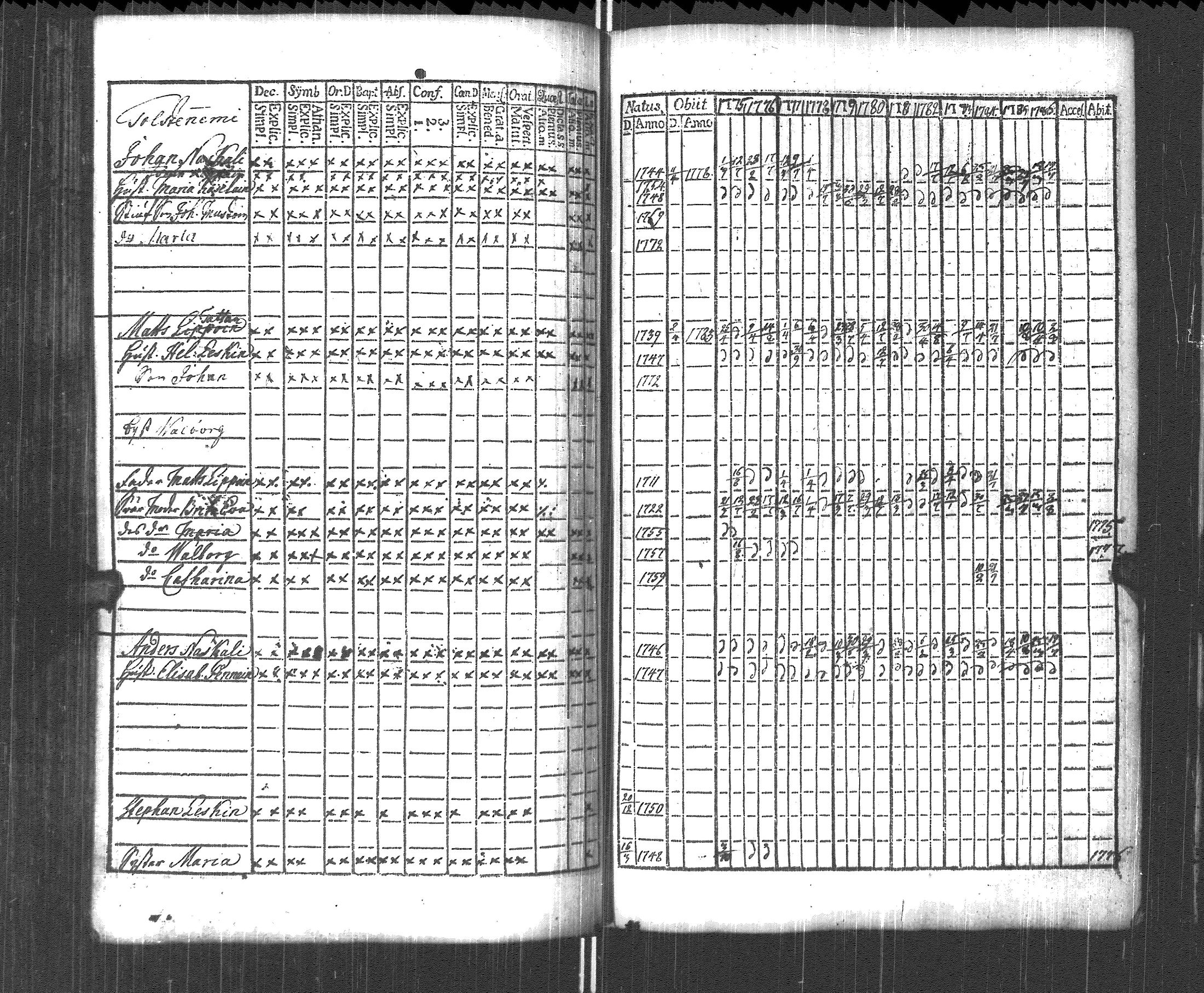 [ kuvat/126.jpg ]