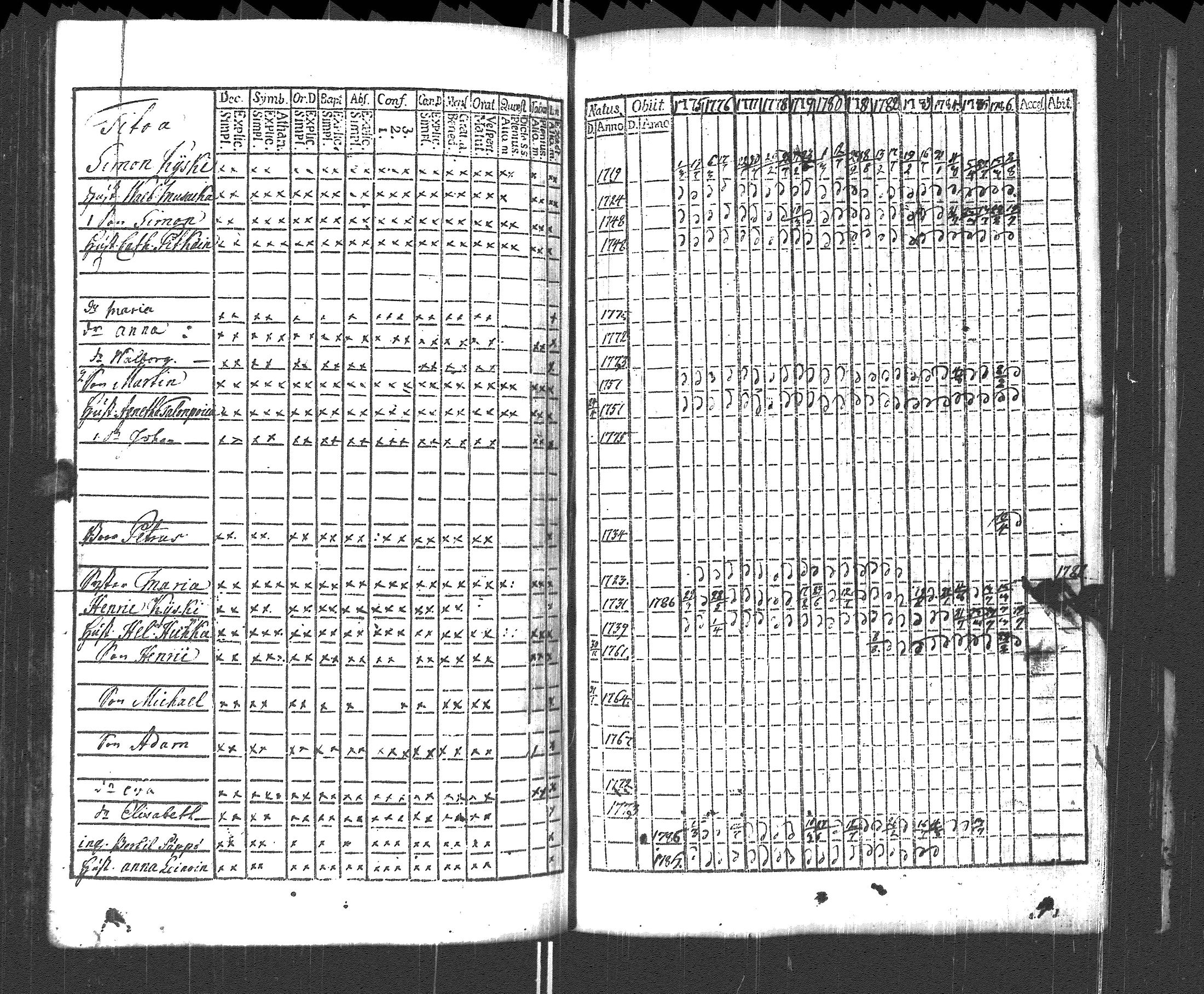 [ kuvat/165.jpg ]