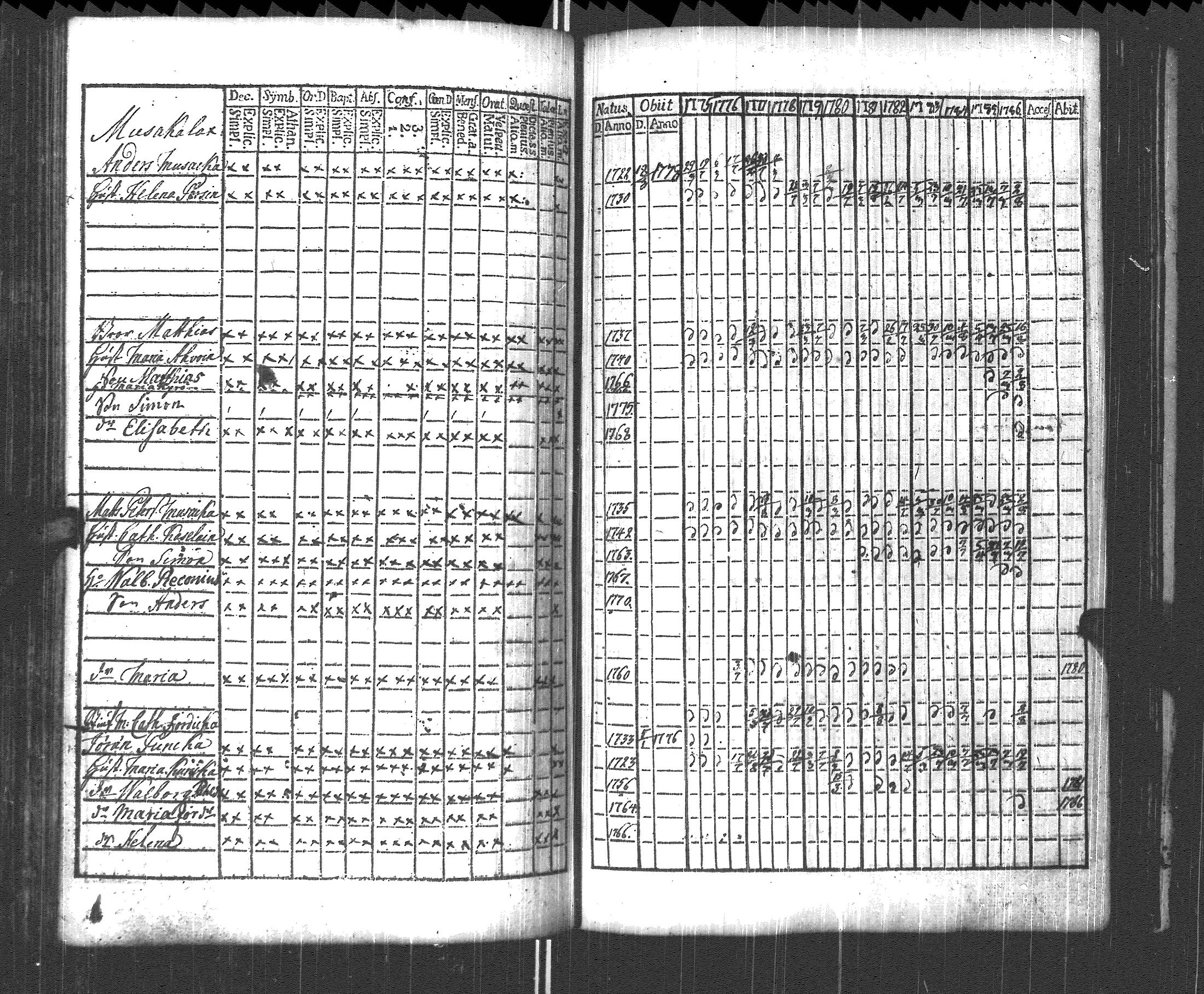 [ kuvat/176.jpg ]