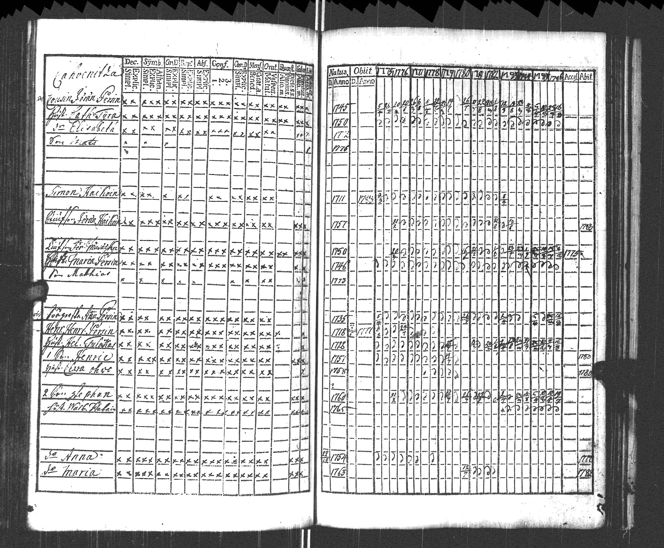 [ kuvat/225.jpg ]