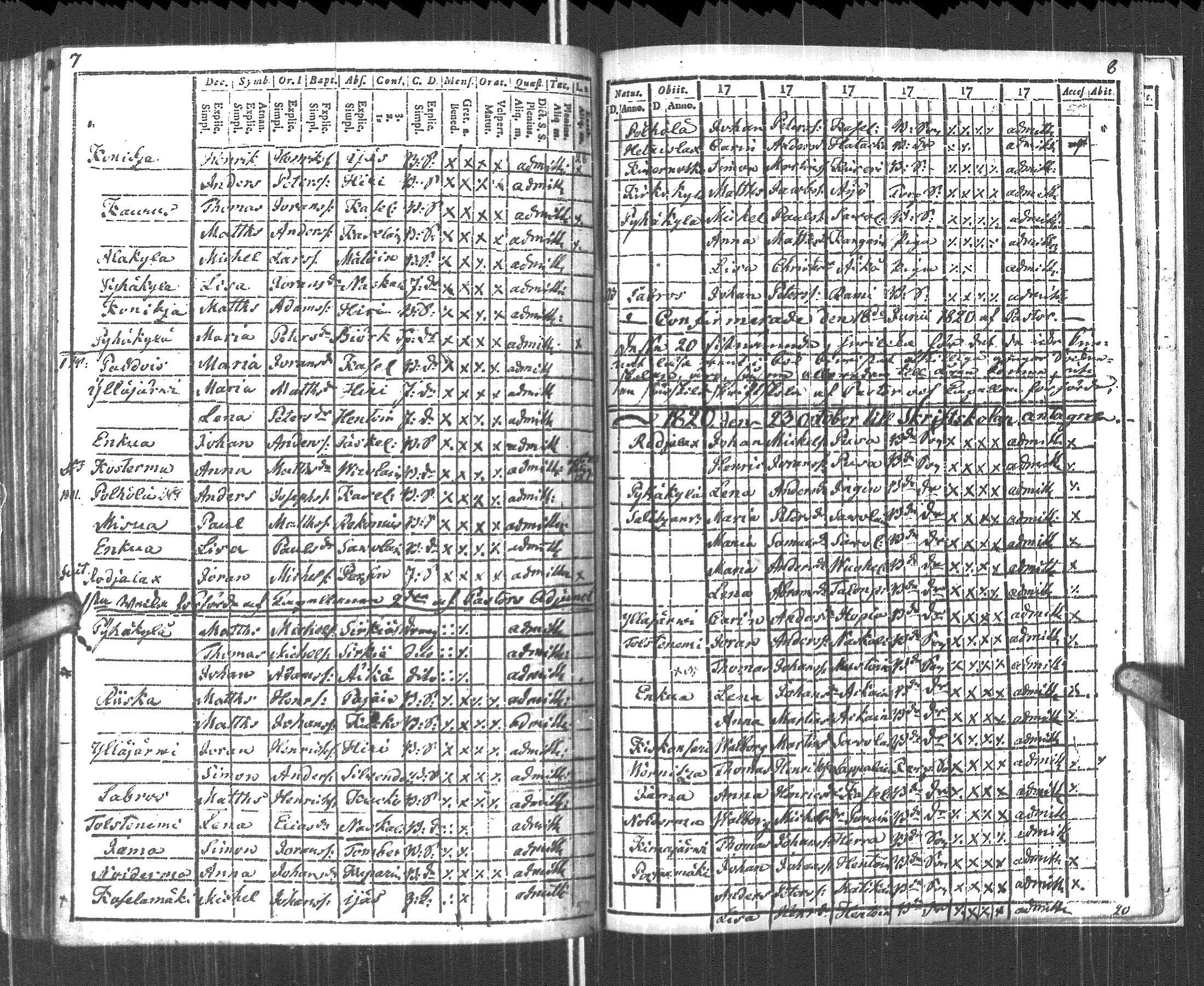 [ kuvat/275.jpg ]