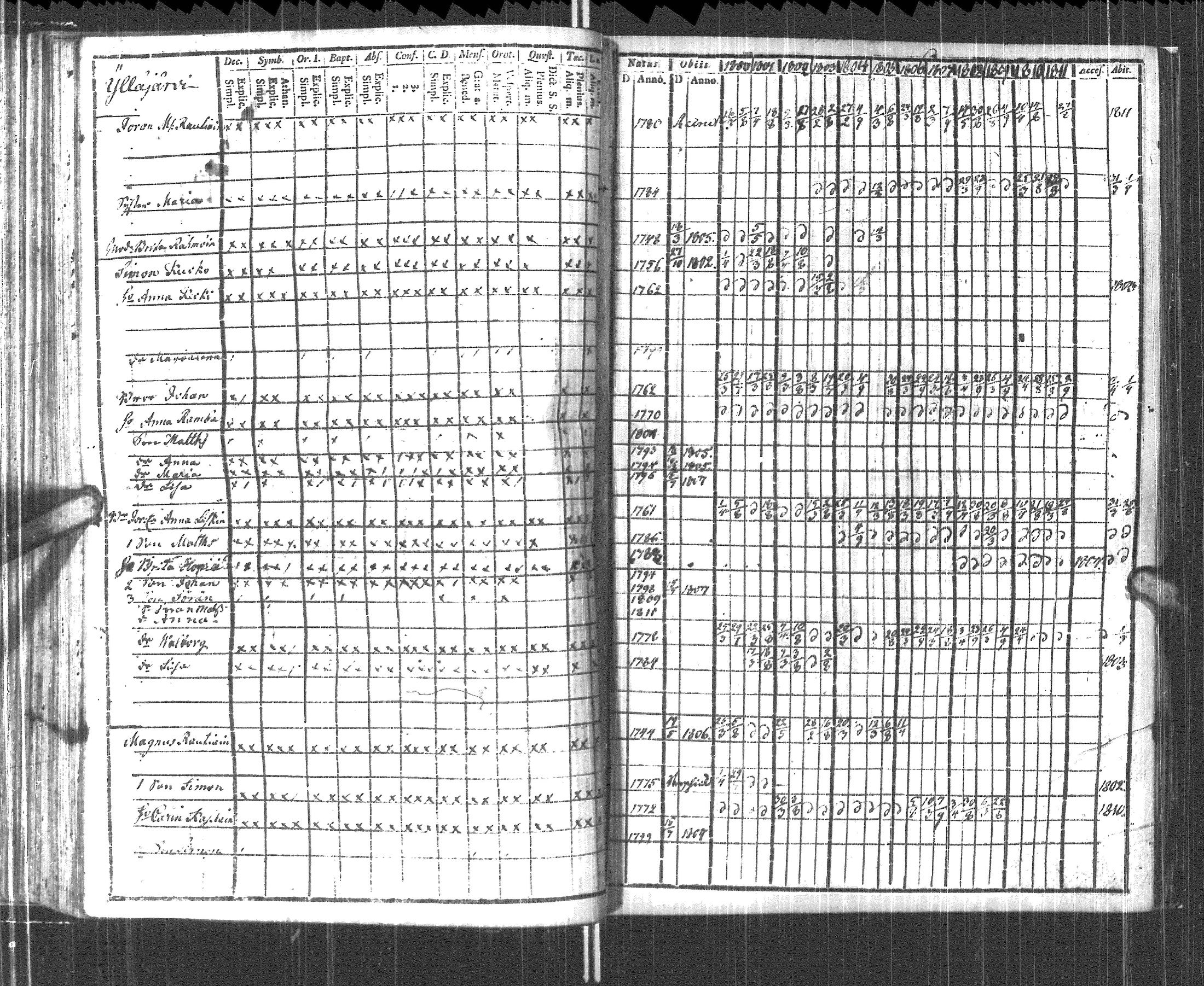 [ kuvat/94.jpg ]