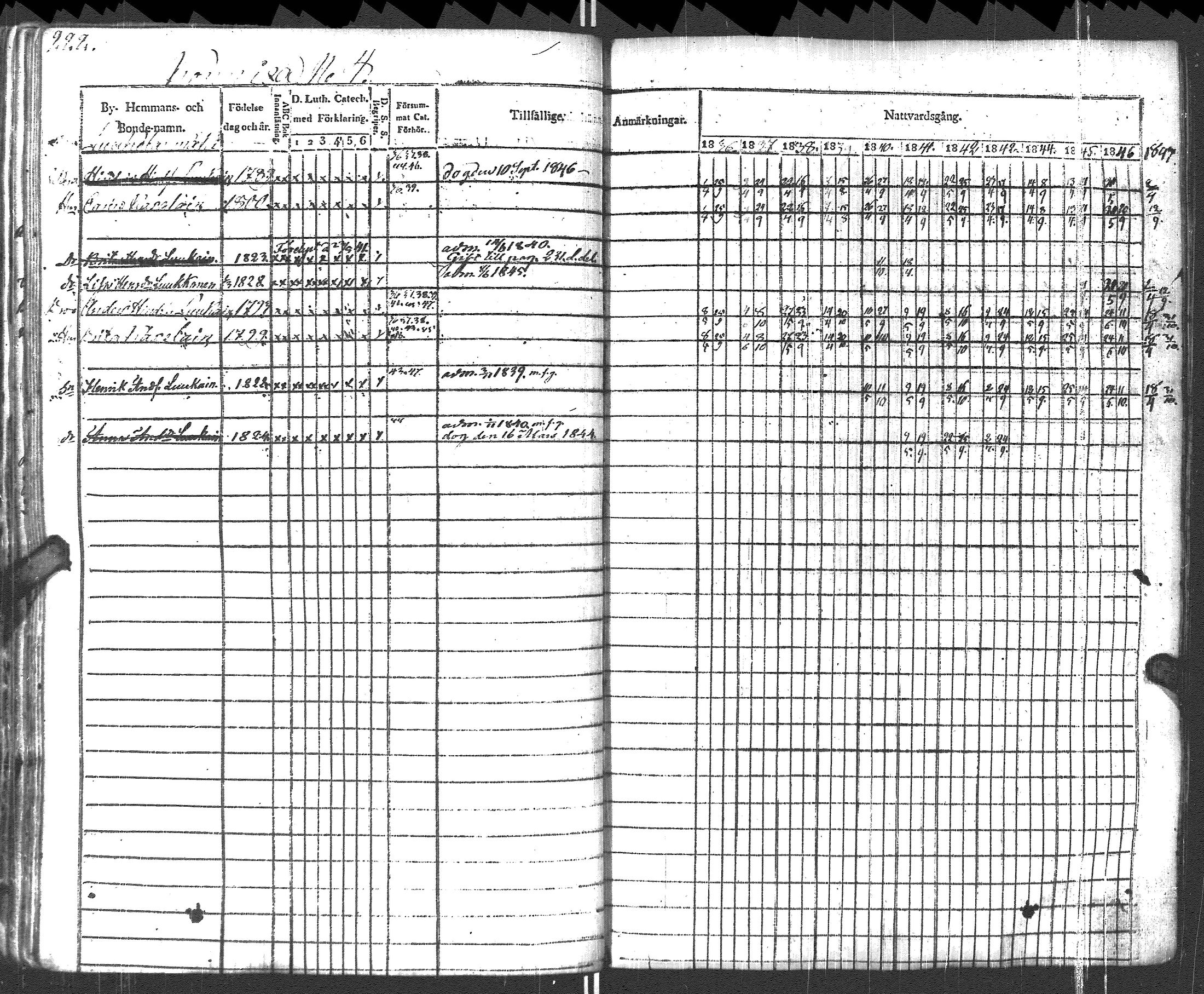 [ kuvat/225.jpg ]