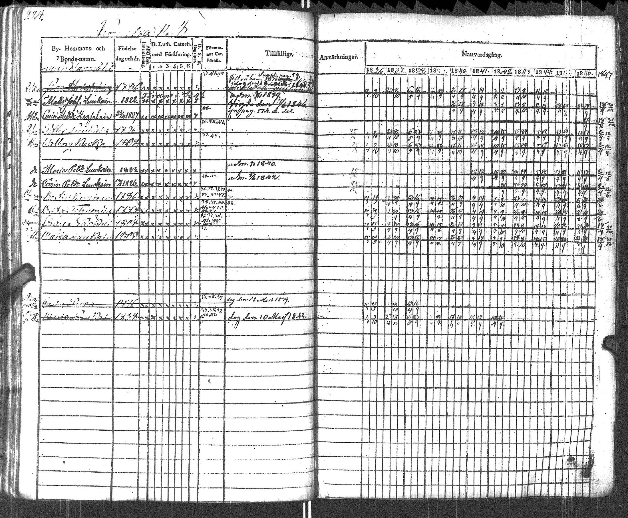 [ kuvat/227.jpg ]