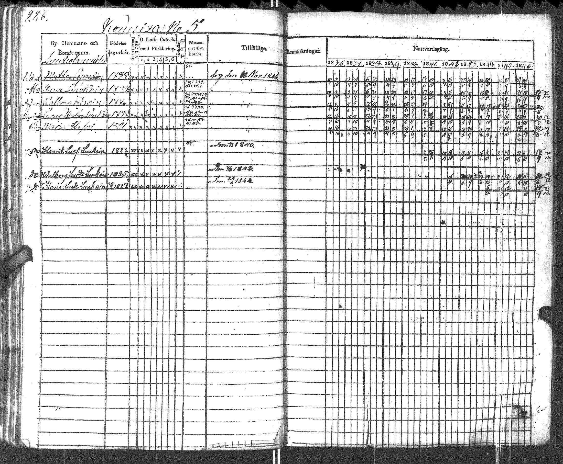 [ kuvat/229.jpg ]