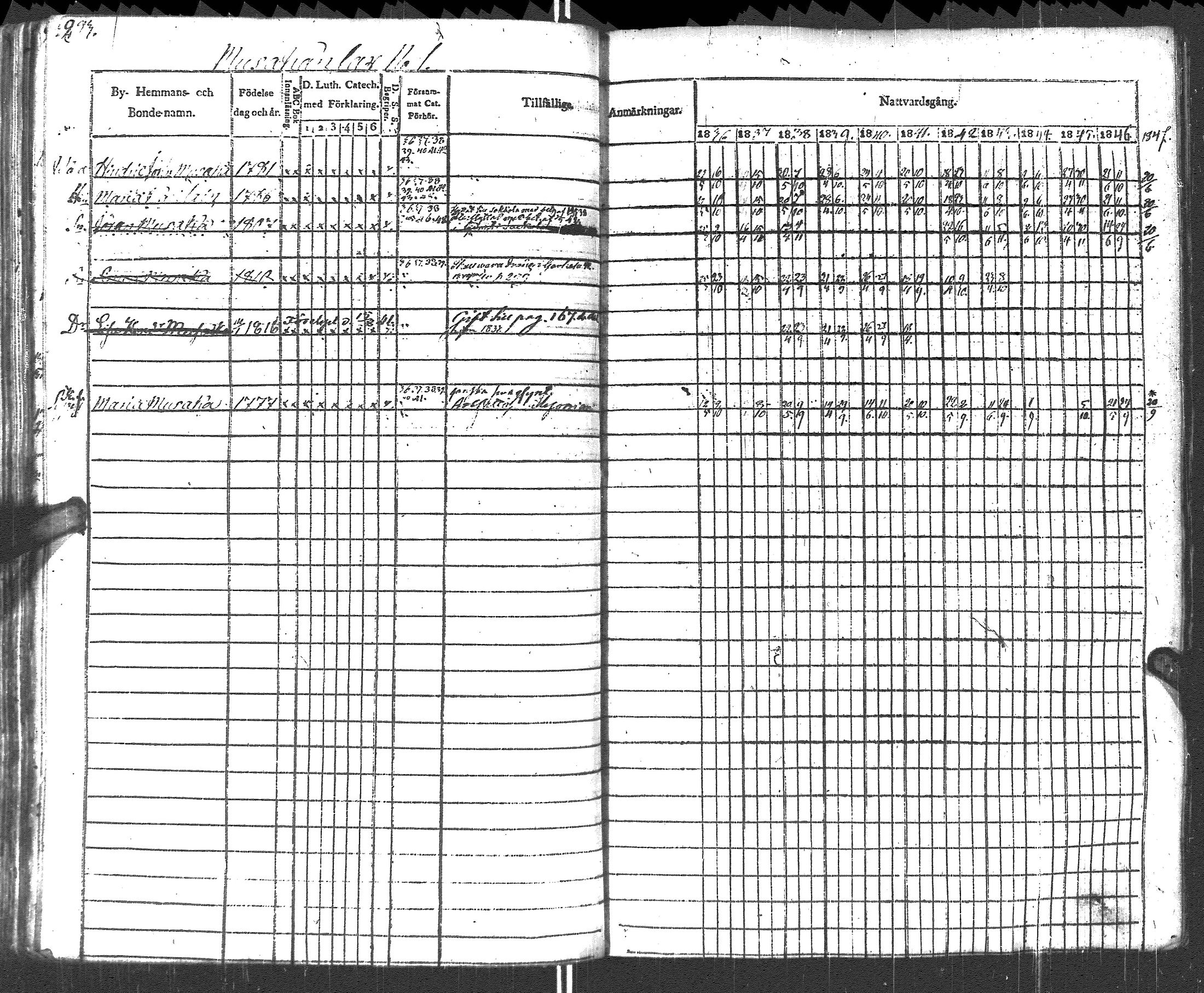 [ kuvat/296.jpg ]