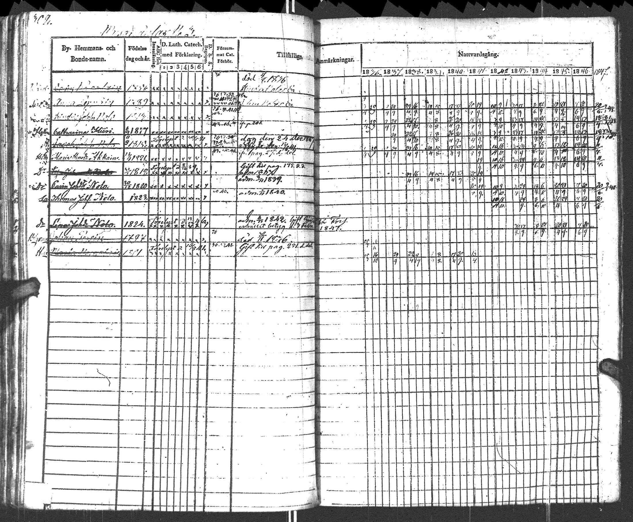 [ kuvat/305.jpg ]