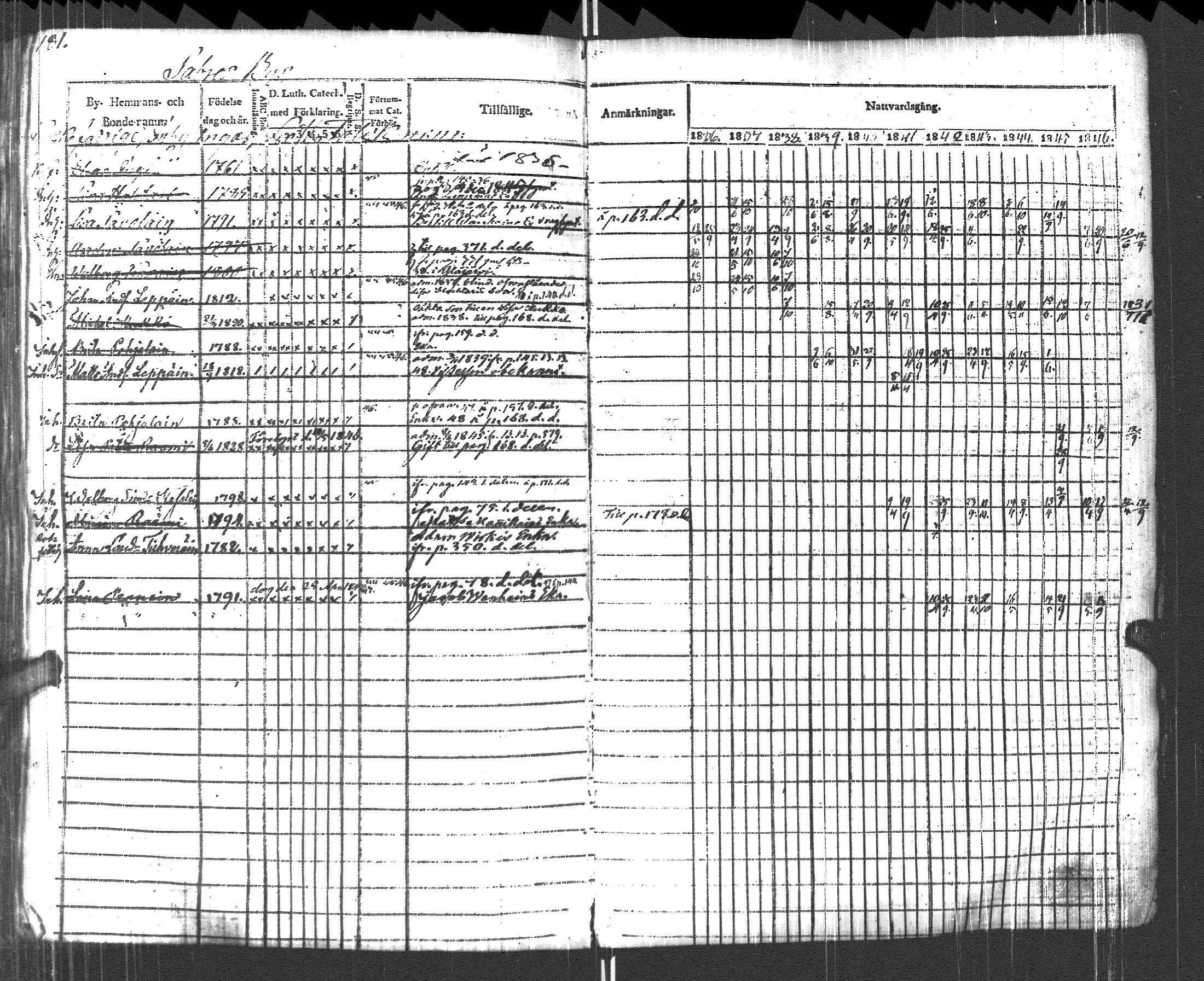 [ kuvat/184.jpg ]