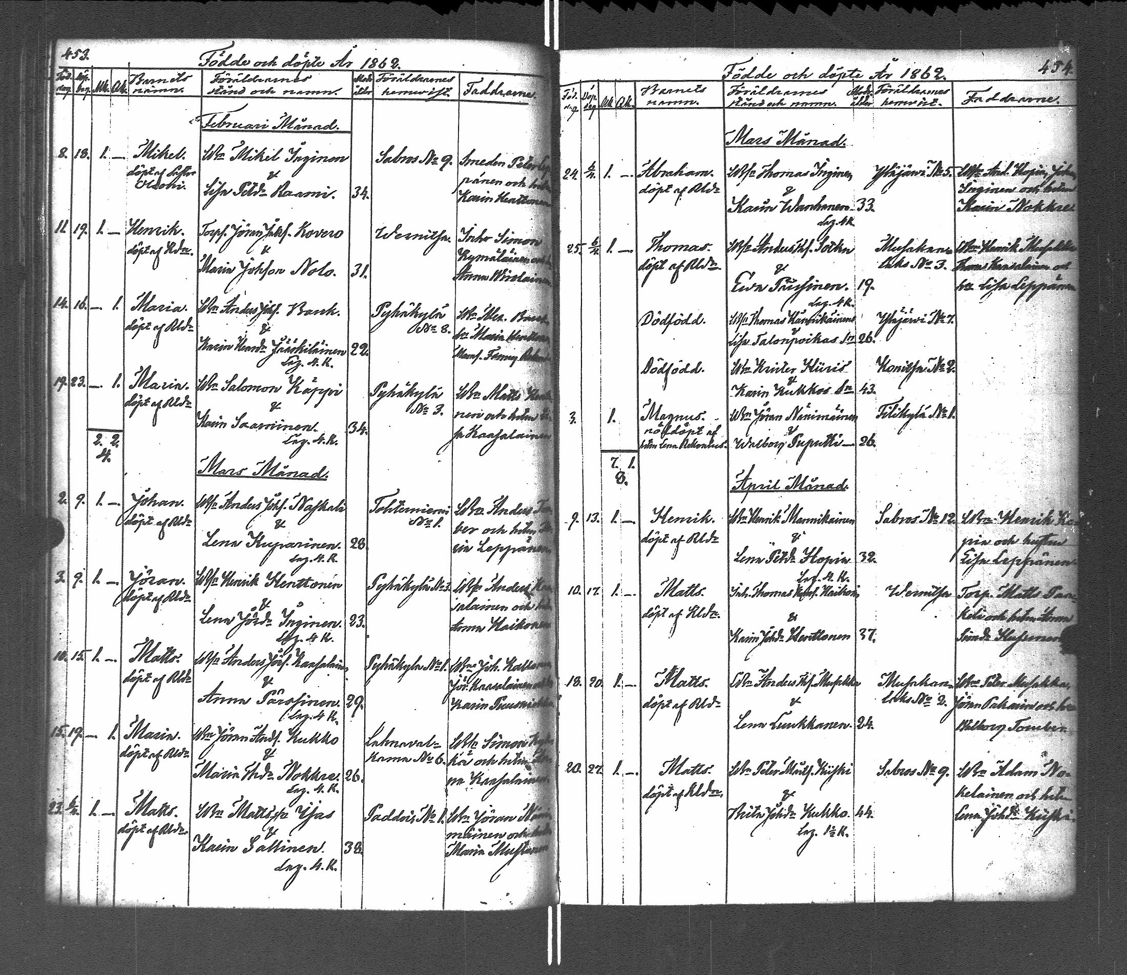 [ kuvat/232.jpg ]