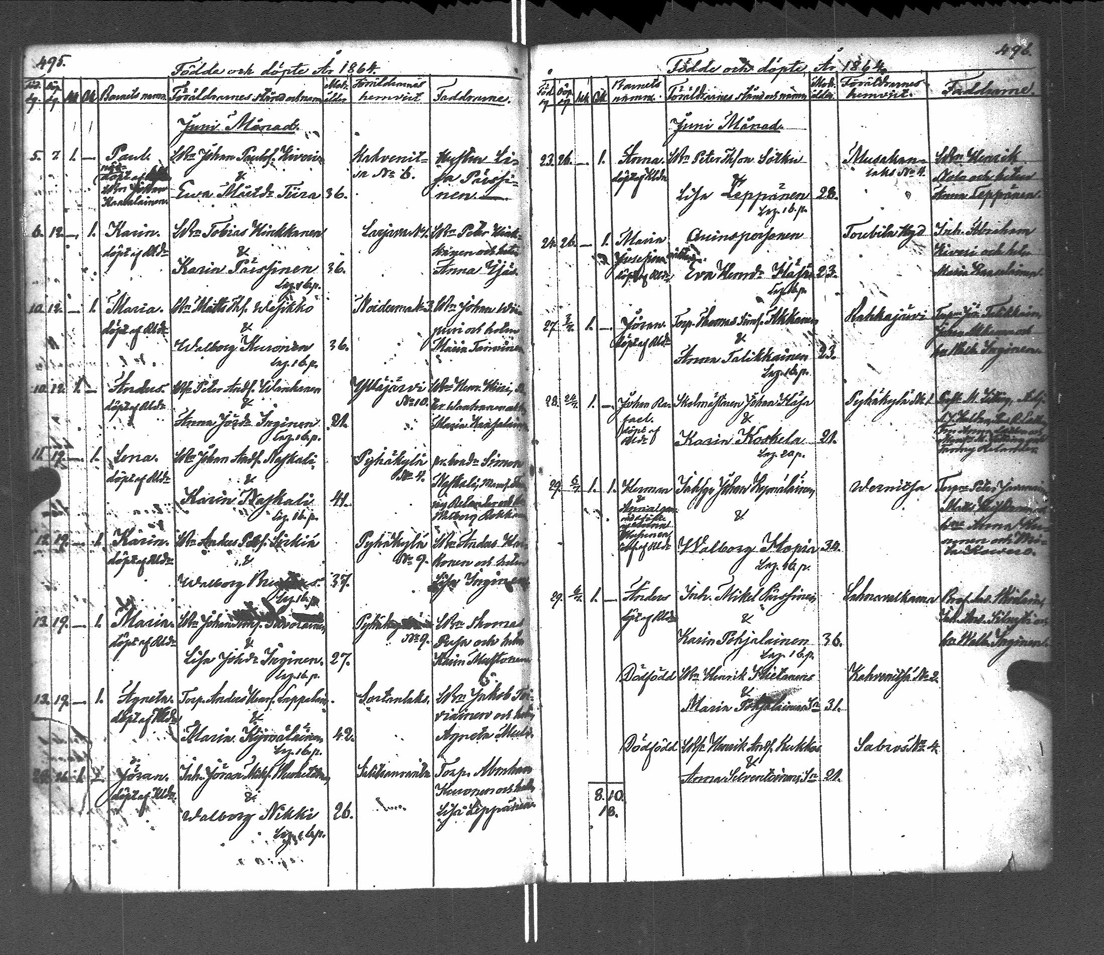 [ kuvat/253.jpg ]