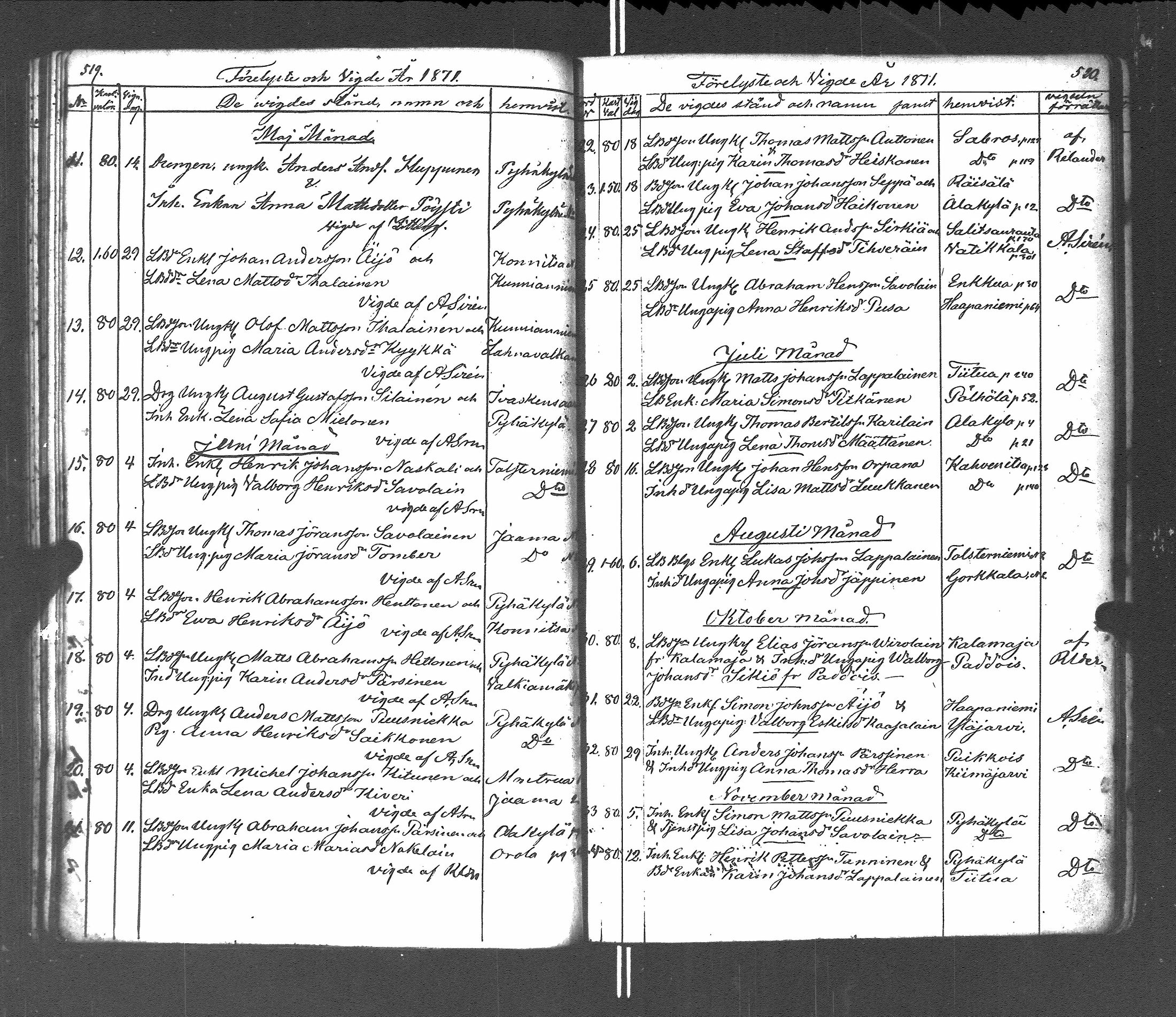 [ kuvat/103.jpg ]