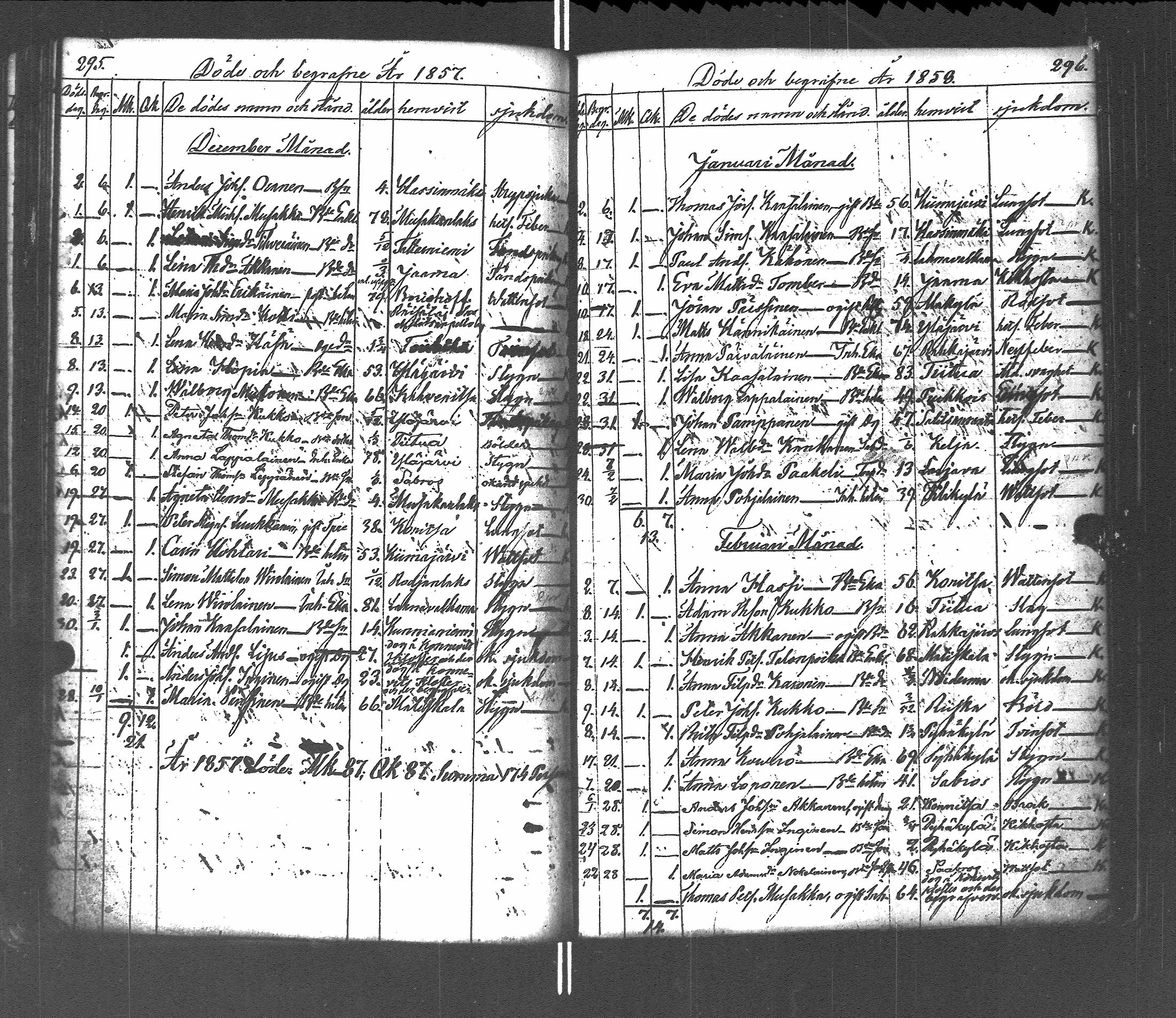 [ kuvat/185.jpg ]