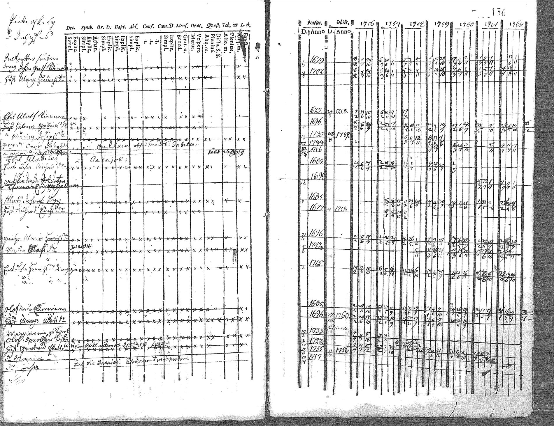 [ kuvat/136.jpg ]
