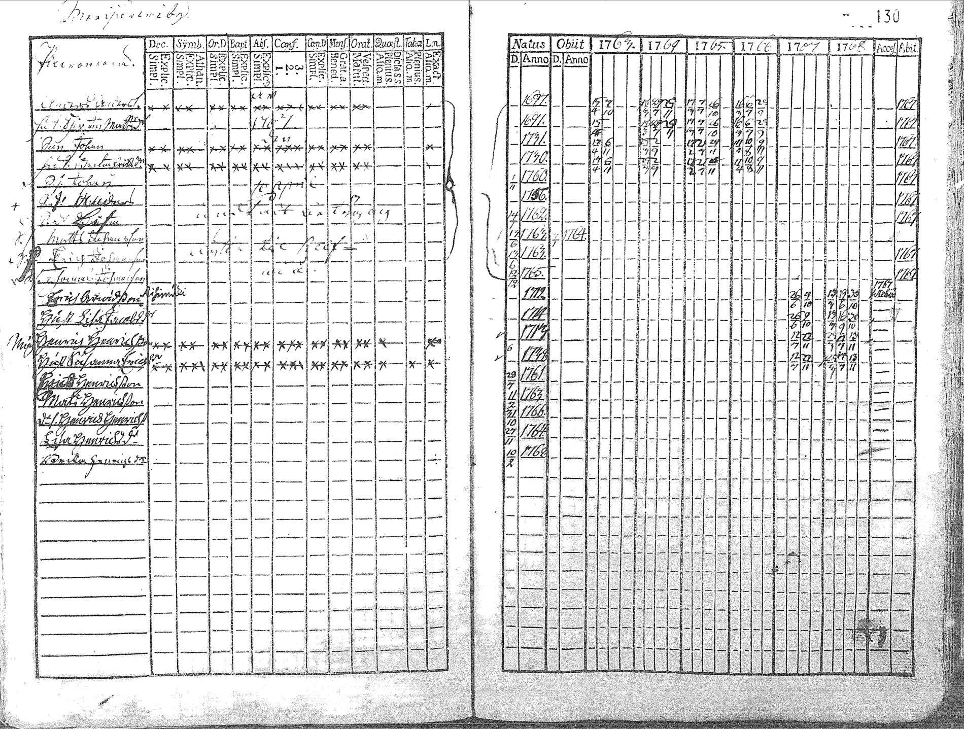 [ kuvat/133.jpg ]