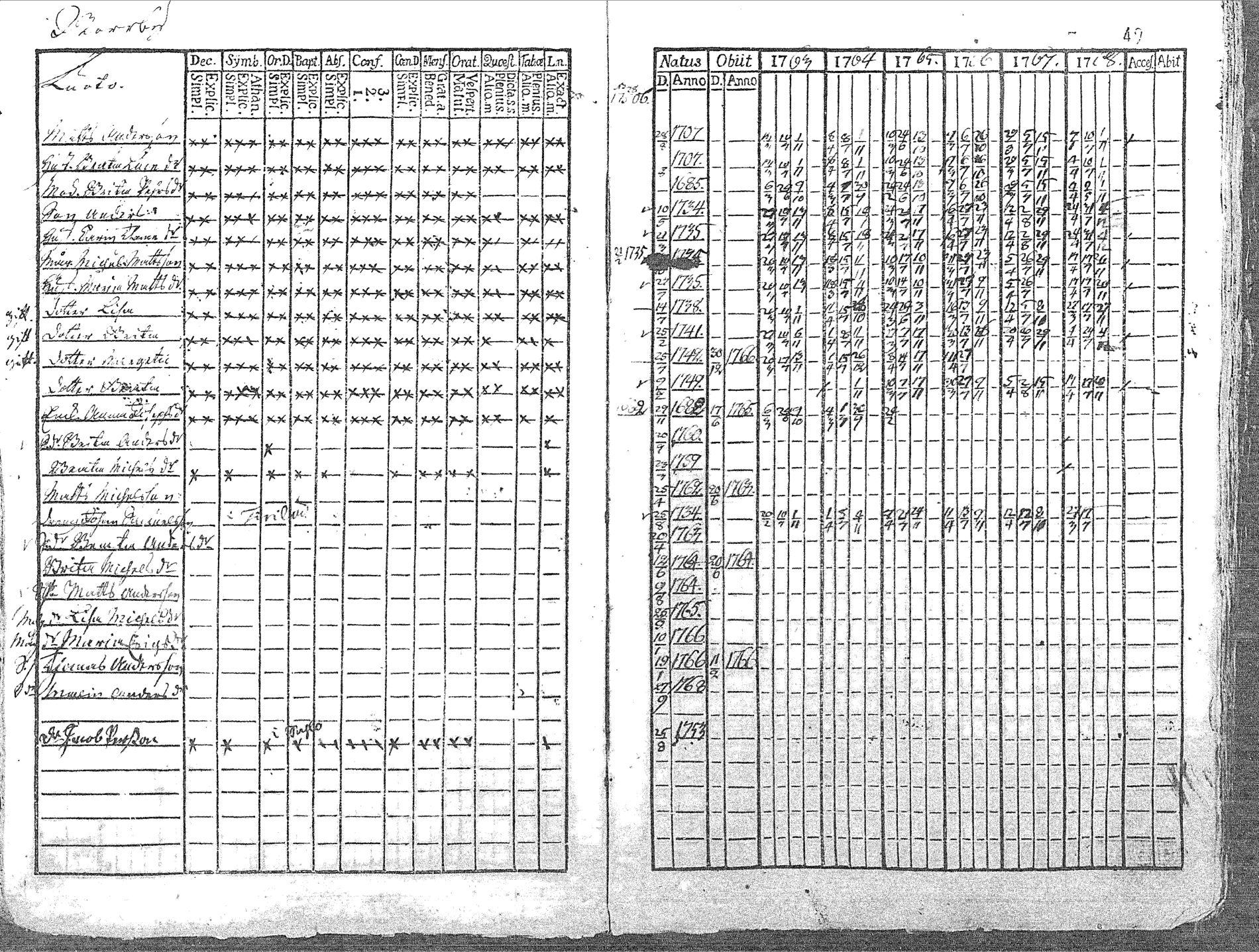 [ kuvat/51.jpg ]