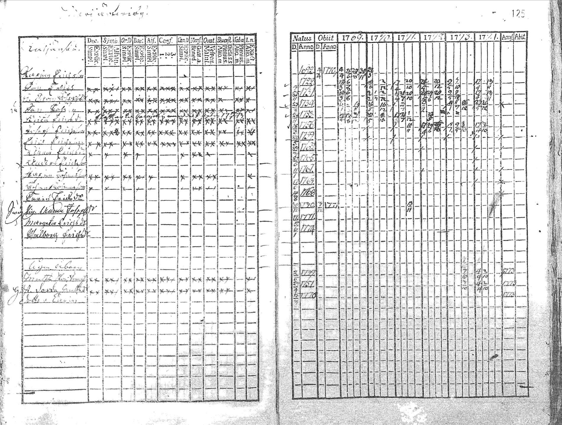 [ kuvat/127.jpg ]