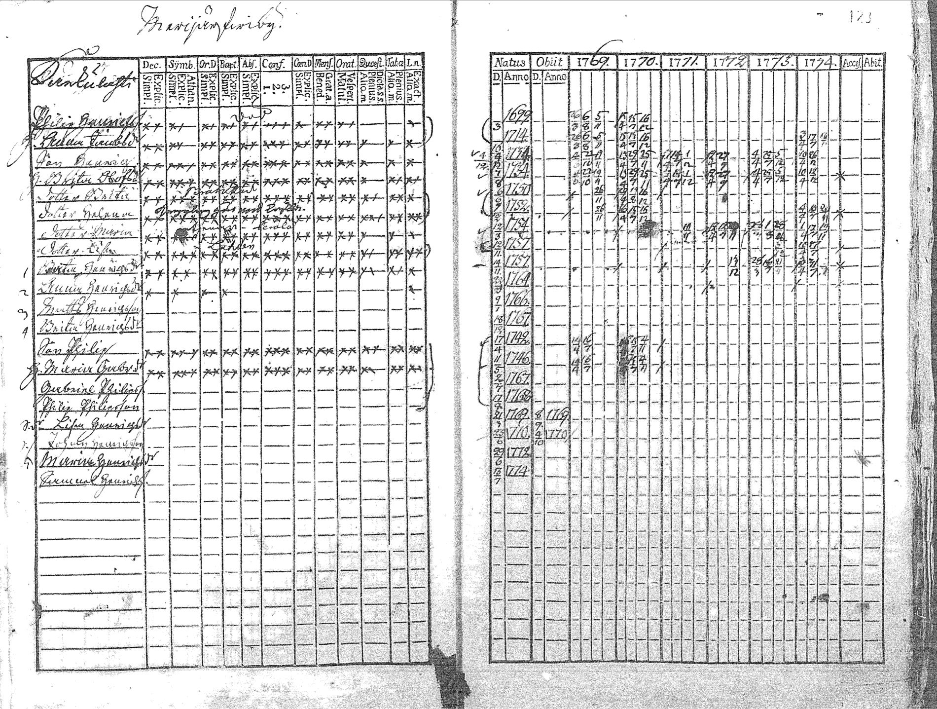 [ kuvat/130.jpg ]