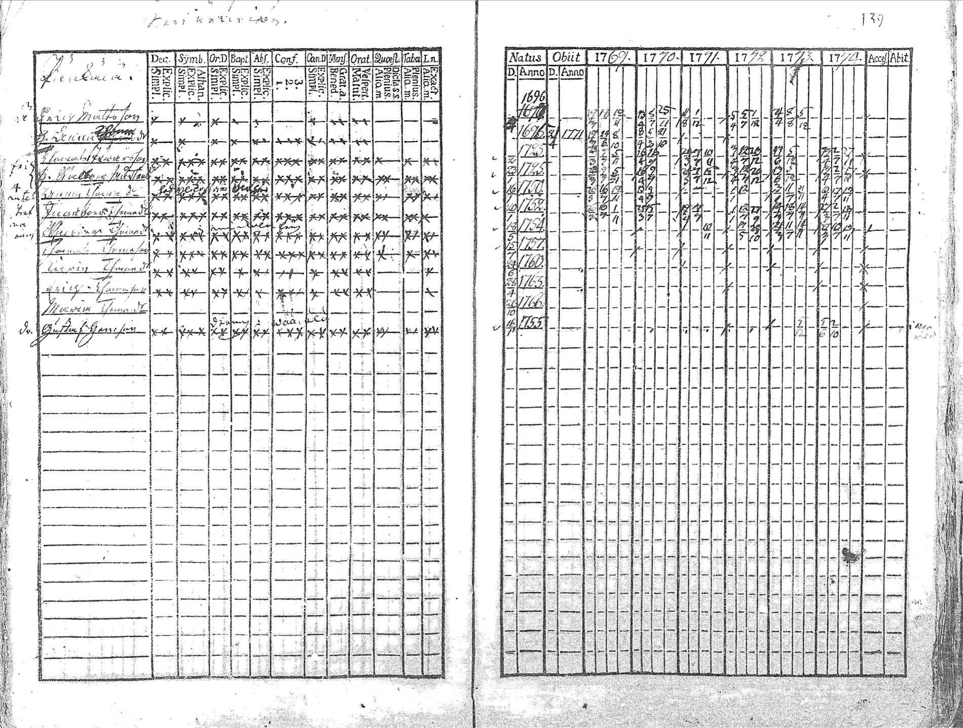 [ kuvat/142.jpg ]