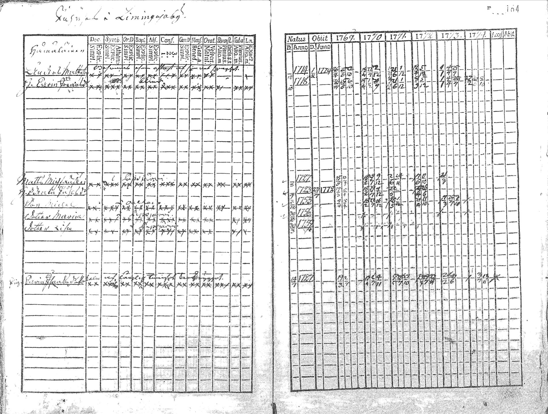 [ kuvat/167.jpg ]