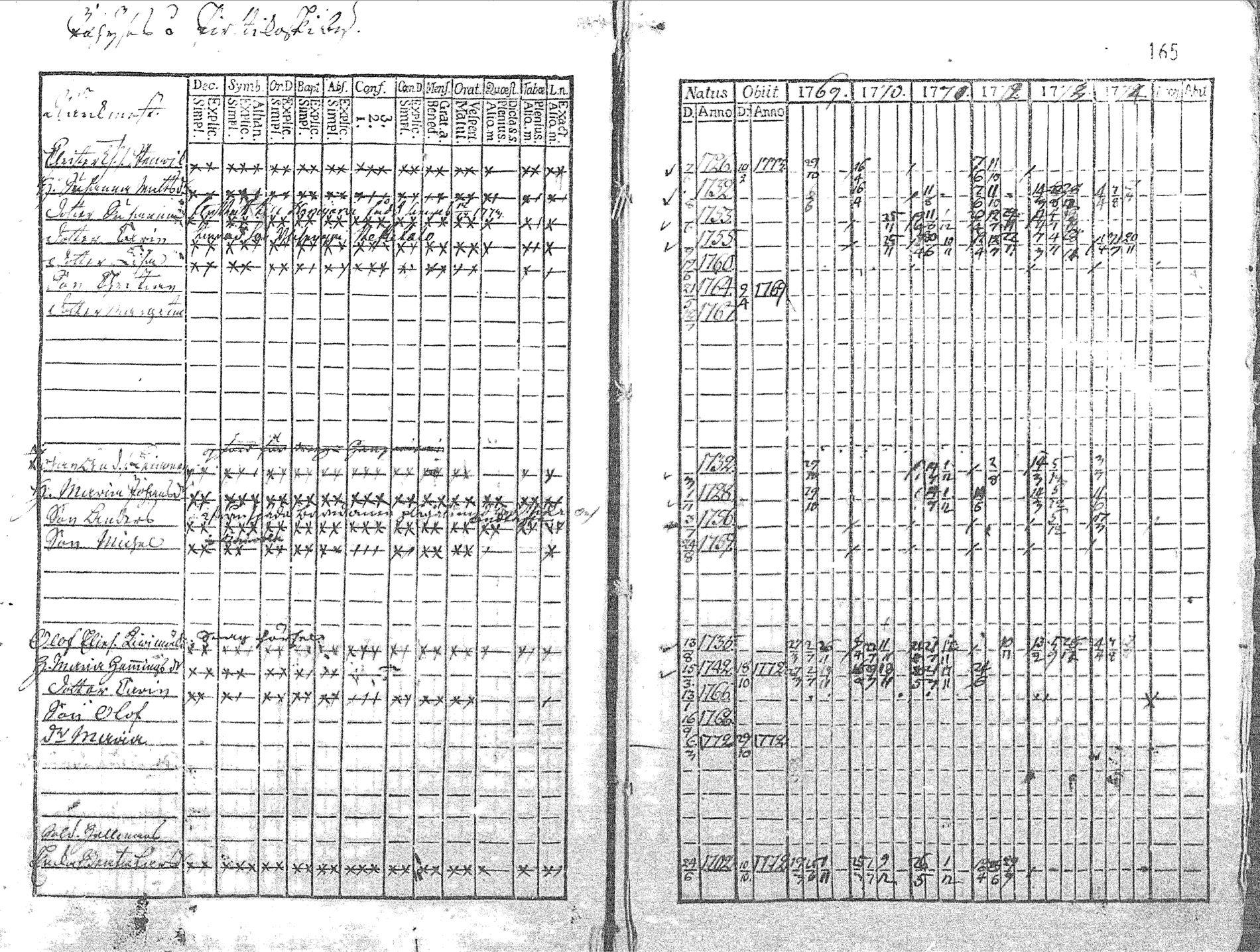 [ kuvat/168.jpg ]