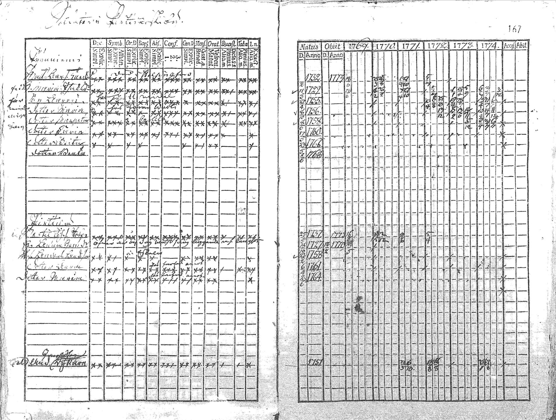 [ kuvat/170.jpg ]