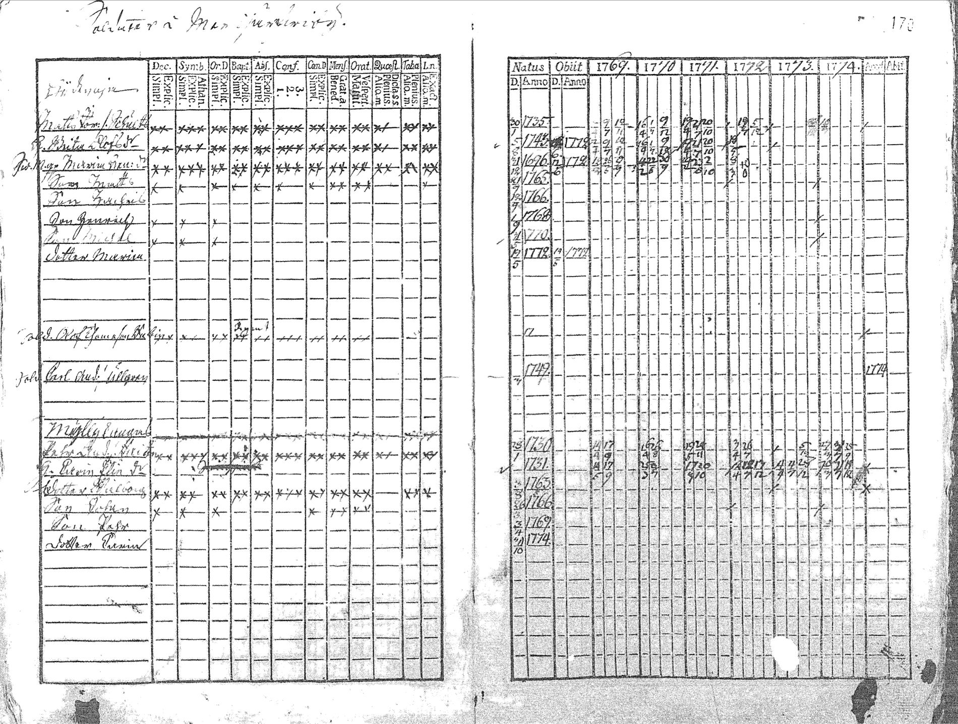 [ kuvat/173.jpg ]