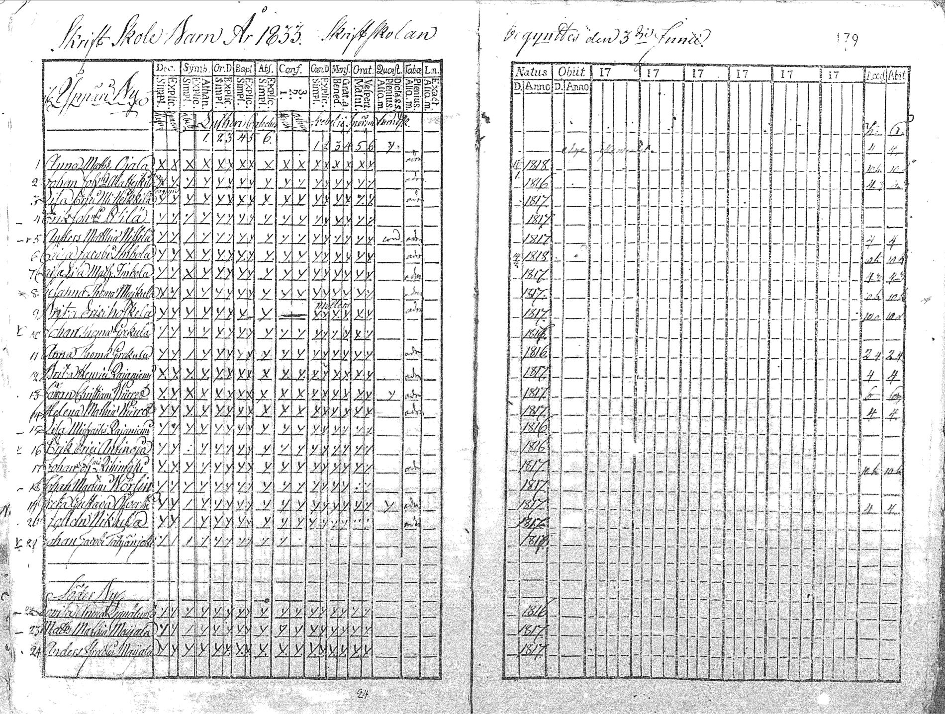 [ kuvat/182.jpg ]