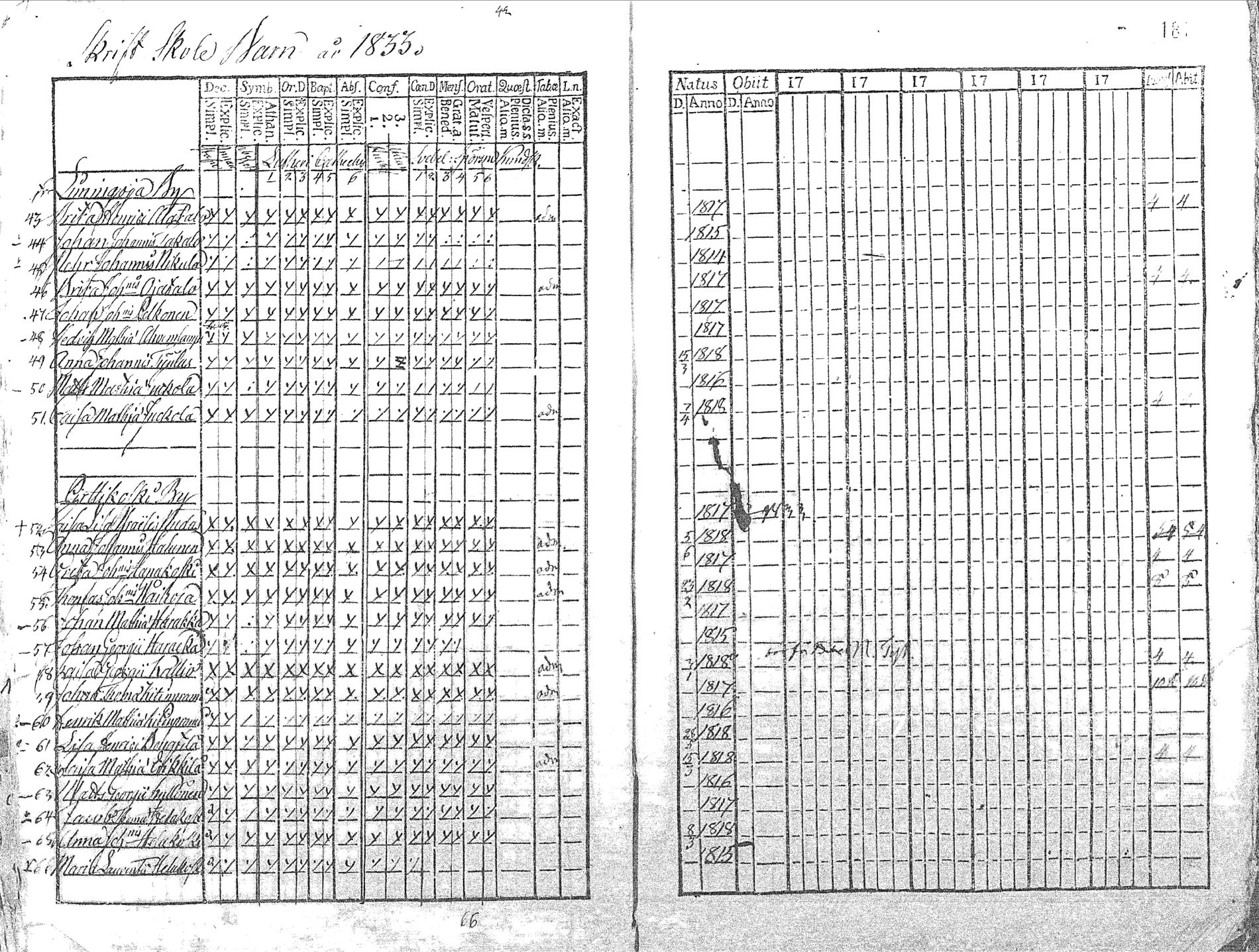 [ kuvat/184.jpg ]