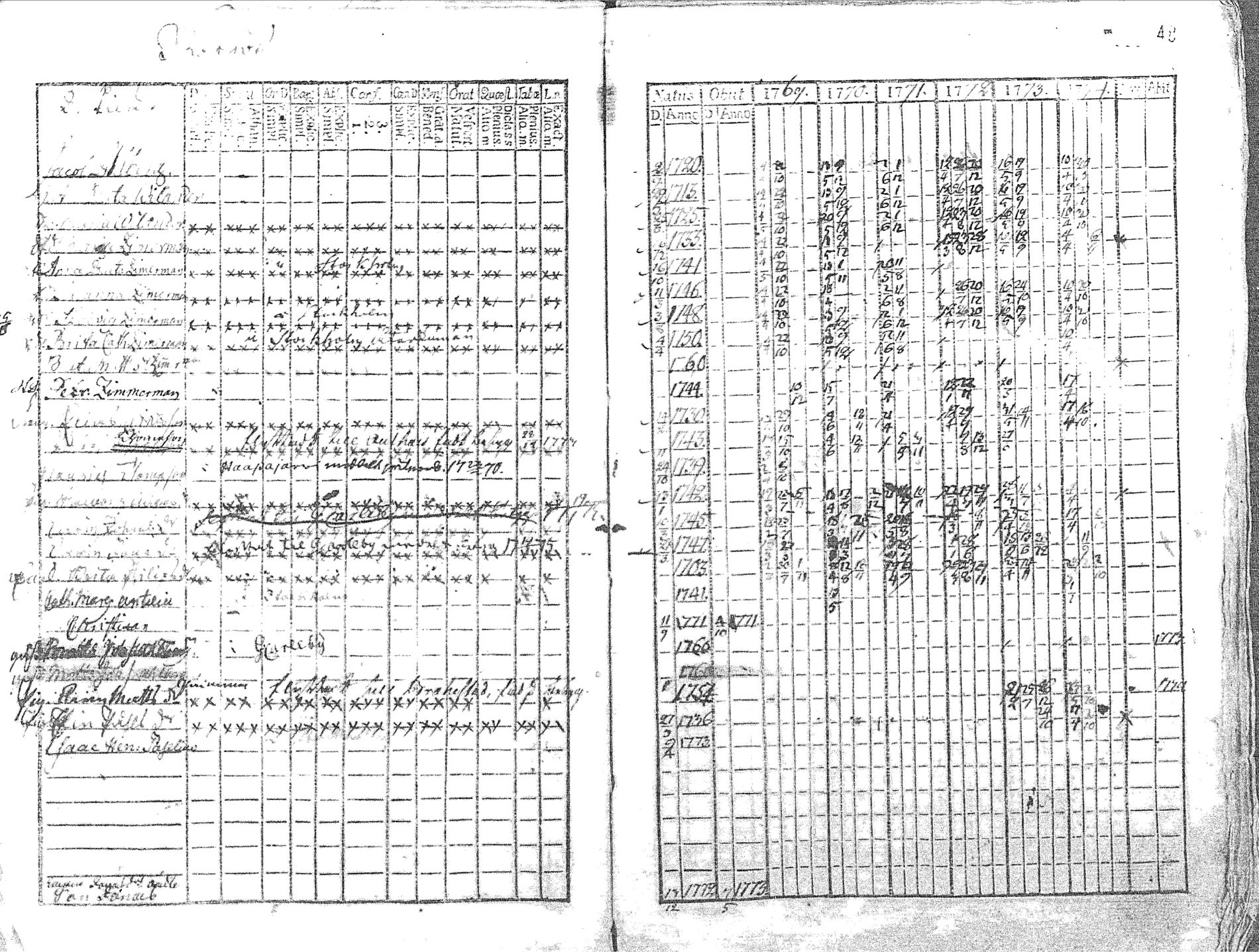 [ kuvat/49.jpg ]